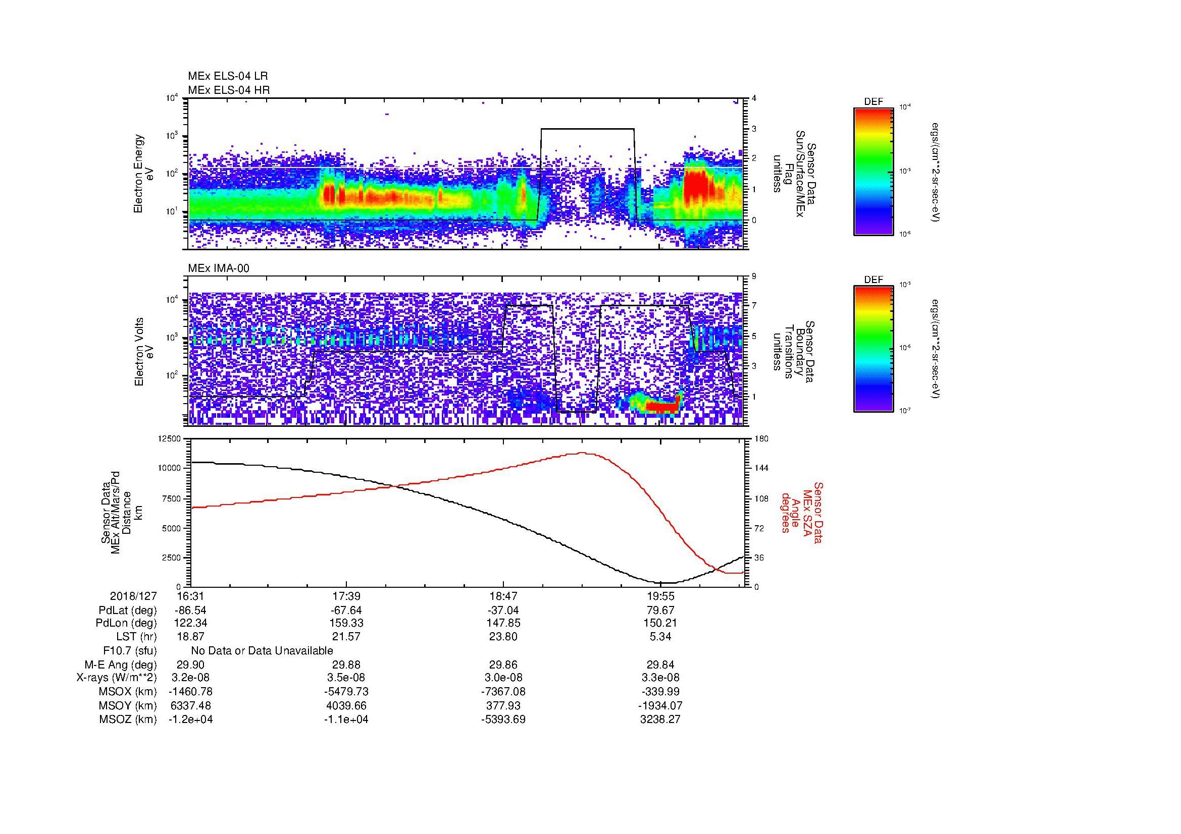 SurveyImages/MAVMPB_MExMPB_2018127_1631_2018127_2033_B_Quicklook_ELS04_IMA00.gif