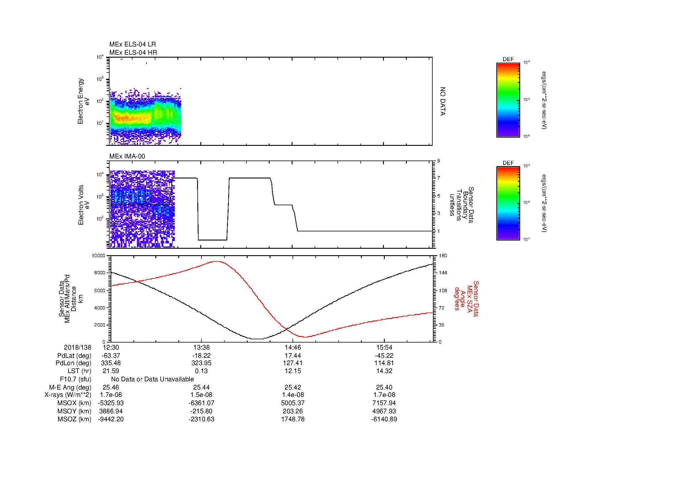 SurveyImages/MAVMPB_MExMPB_2018138_1230_2018138_1632_B_Quicklook_ELS04_IMA00.gif