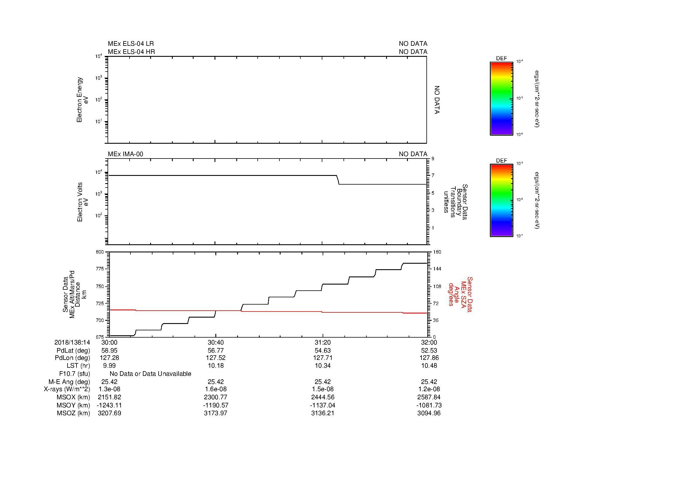 SurveyImages/MAVMPB_MExMPB_2018138_1430_2018138_1432_C_Quicklook_ELS04_IMA00.gif