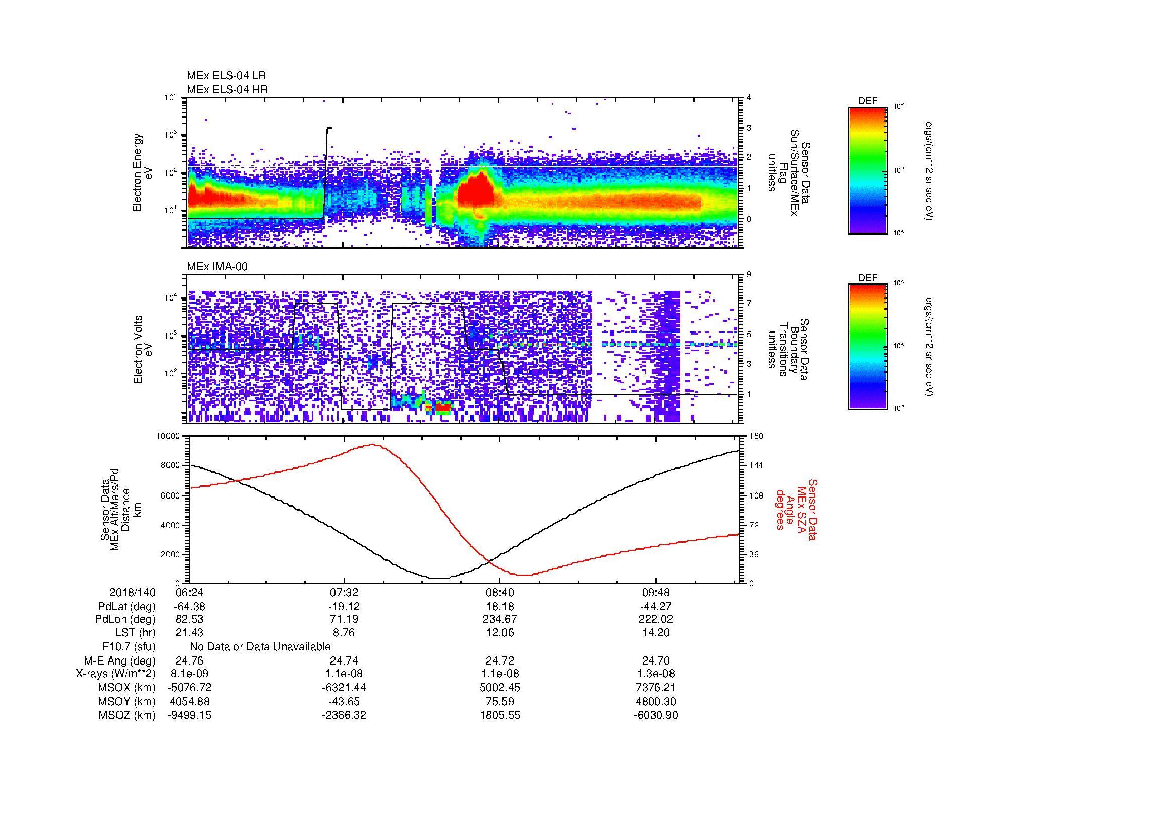 SurveyImages/MAVMPB_MExMPB_2018140_0624_2018140_1026_B_Quicklook_ELS04_IMA00.gif