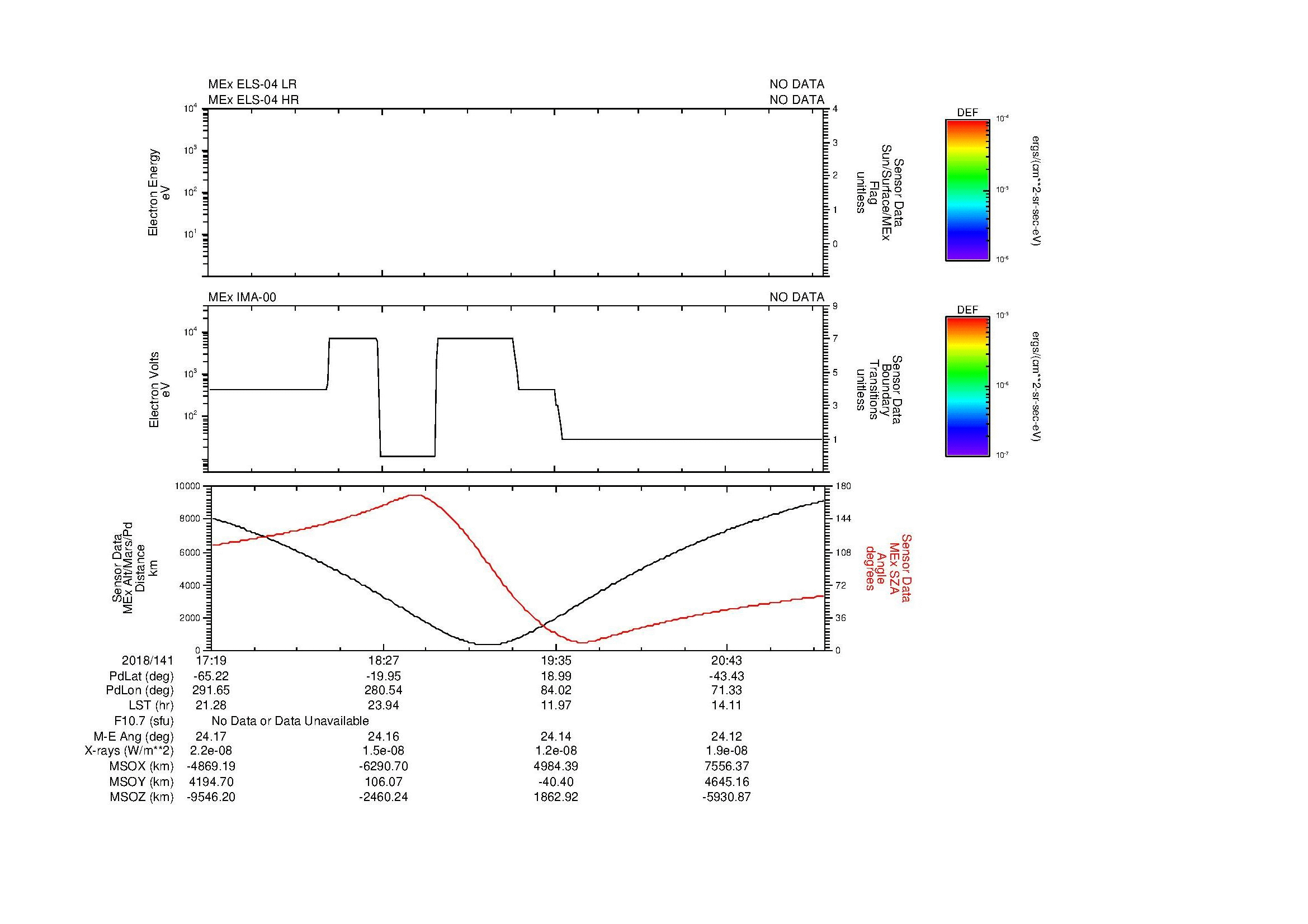SurveyImages/MAVMPB_MExMPB_2018141_1719_2018141_2123_B_Quicklook_ELS04_IMA00.gif