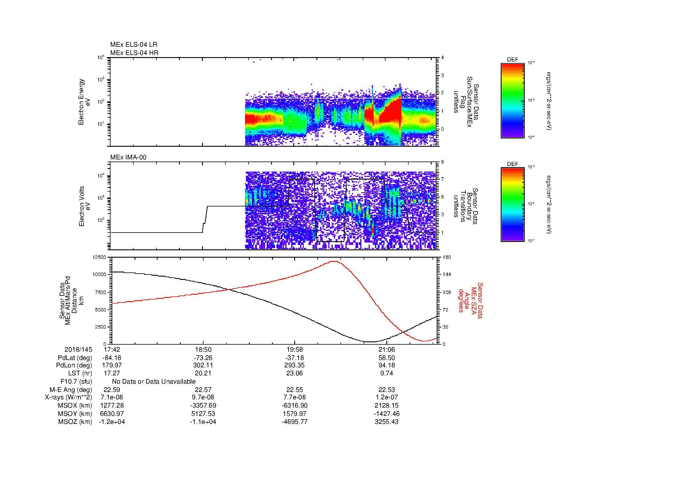 SurveyImages/MAVMPB_MExMPB_2018145_1742_2018145_2145_B_Quicklook_ELS04_IMA00.gif