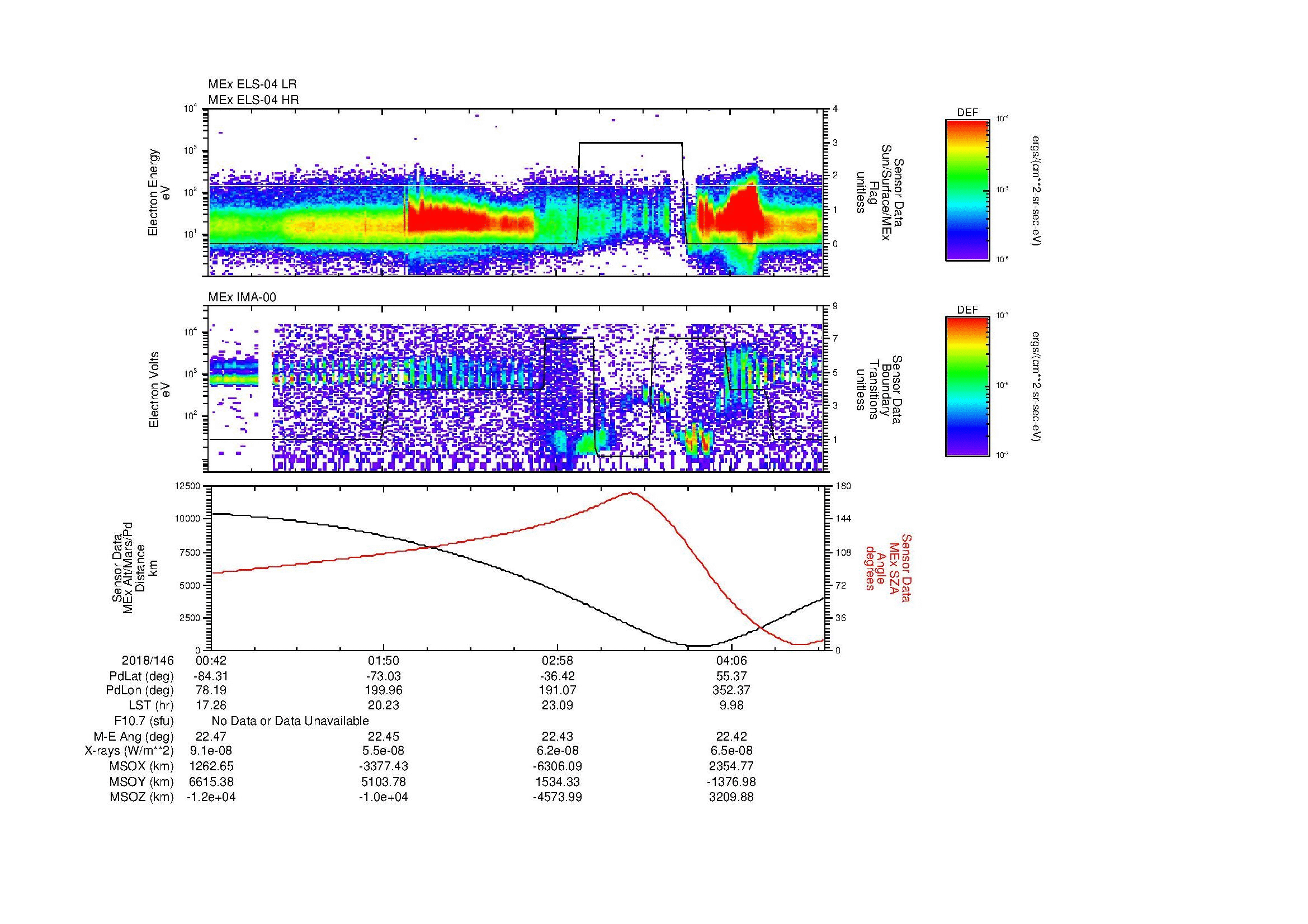 SurveyImages/MAVMPB_MExMPB_2018146_0042_2018146_0444_B_Quicklook_ELS04_IMA00.gif