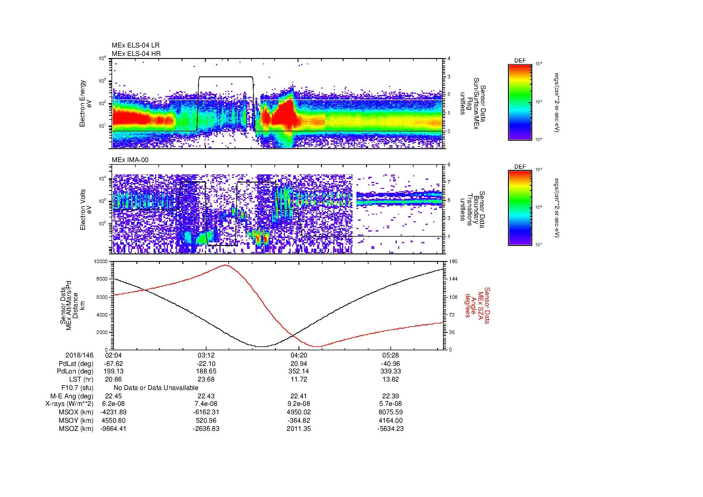 SurveyImages/MAVMPB_MExMPB_2018146_0204_2018146_0608_B_Quicklook_ELS04_IMA00.gif