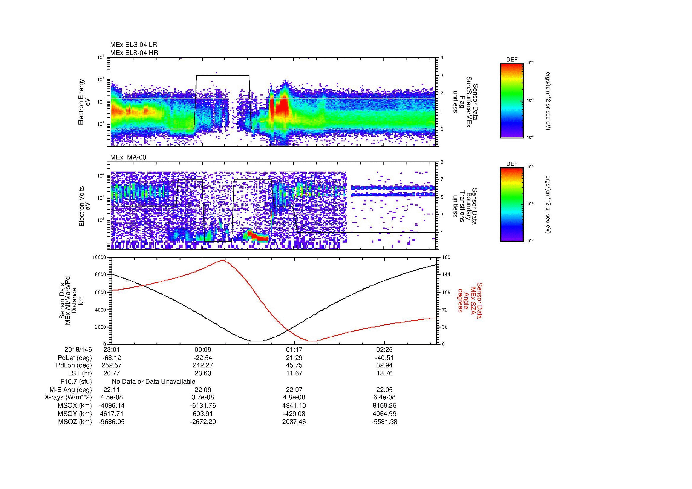 SurveyImages/MAVMPB_MExMPB_2018146_2301_2018147_0305_B_Quicklook_ELS04_IMA00.gif