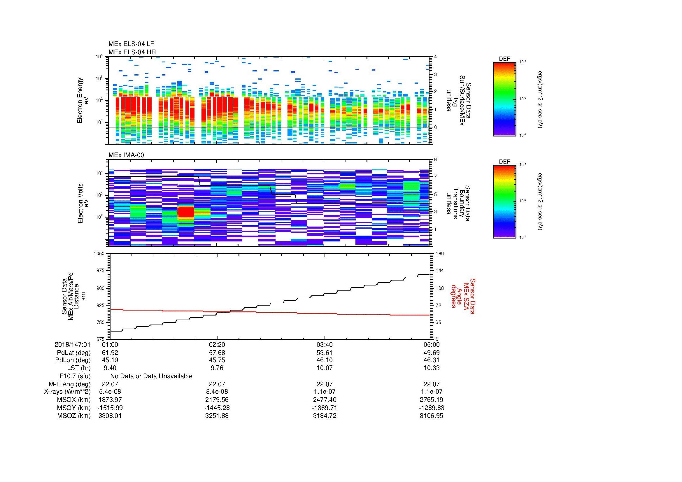 SurveyImages/MAVMPB_MExMPB_2018147_0101_2018147_0105_C_Quicklook_ELS04_IMA00.gif