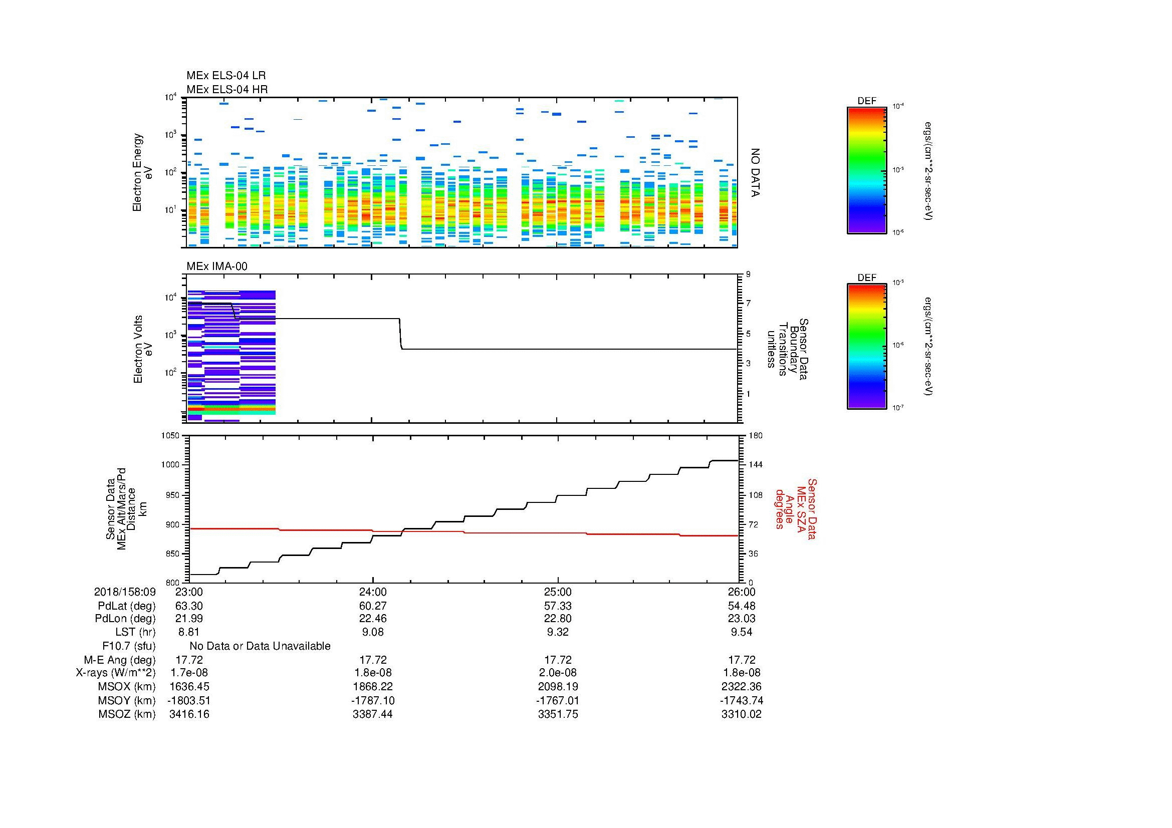 SurveyImages/MAVMPB_MExMPB_2018158_0923_2018158_0926_C_Quicklook_ELS04_IMA00.gif