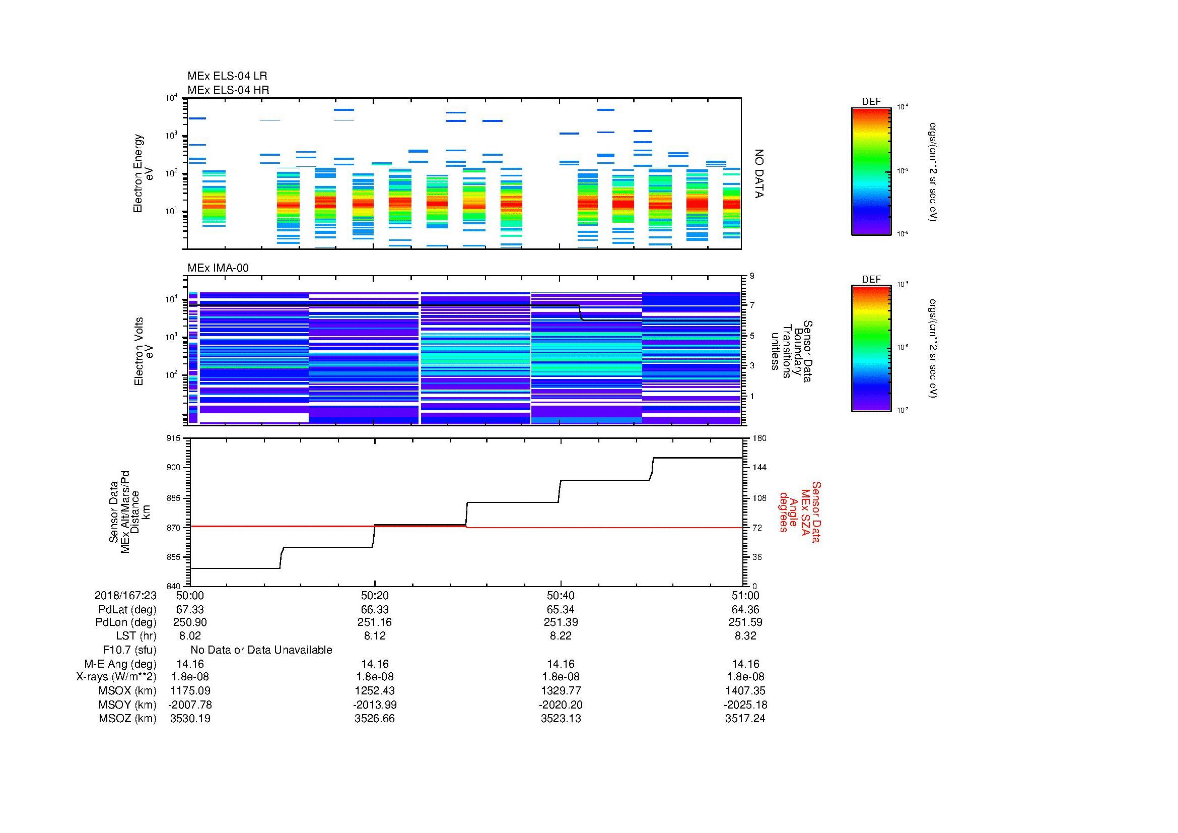 SurveyImages/MAVMPB_MExMPB_2018167_2350_2018167_2351_C_Quicklook_ELS04_IMA00.gif