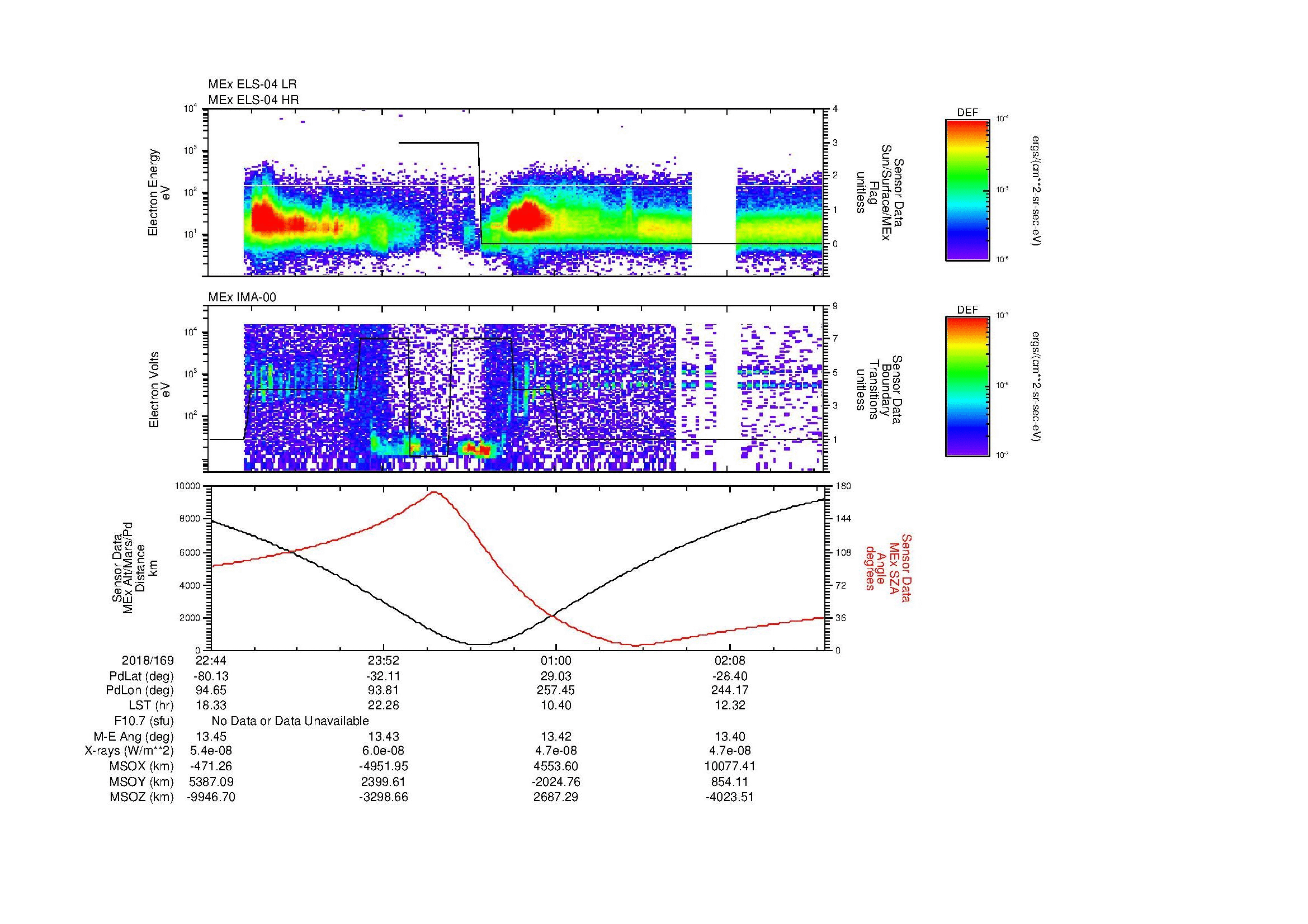 SurveyImages/MAVMPB_MExMPB_2018169_2244_2018170_0247_B_Quicklook_ELS04_IMA00.gif