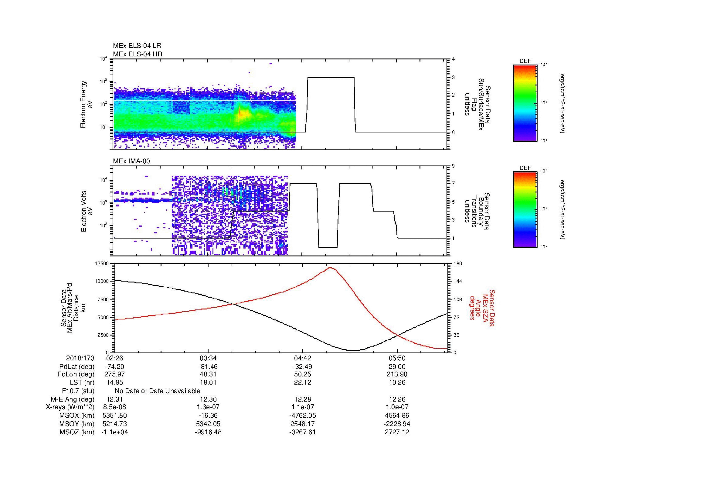 SurveyImages/MAVMPB_MExMPB_2018173_0226_2018173_0628_B_Quicklook_ELS04_IMA00.gif