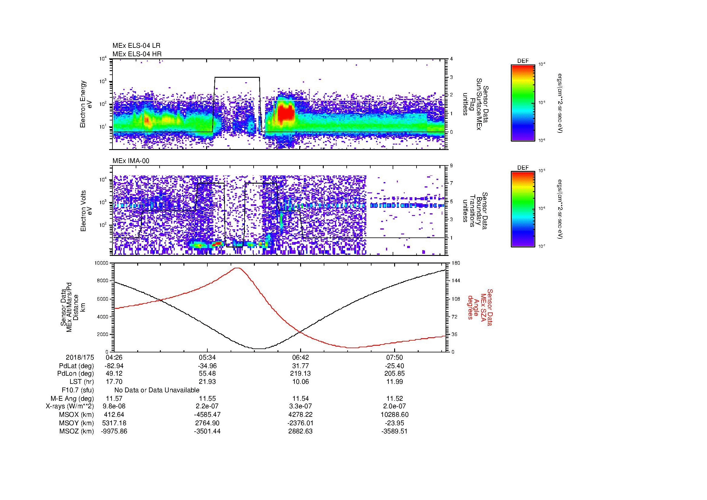 SurveyImages/MAVMPB_MExMPB_2018175_0426_2018175_0829_B_Quicklook_ELS04_IMA00.gif