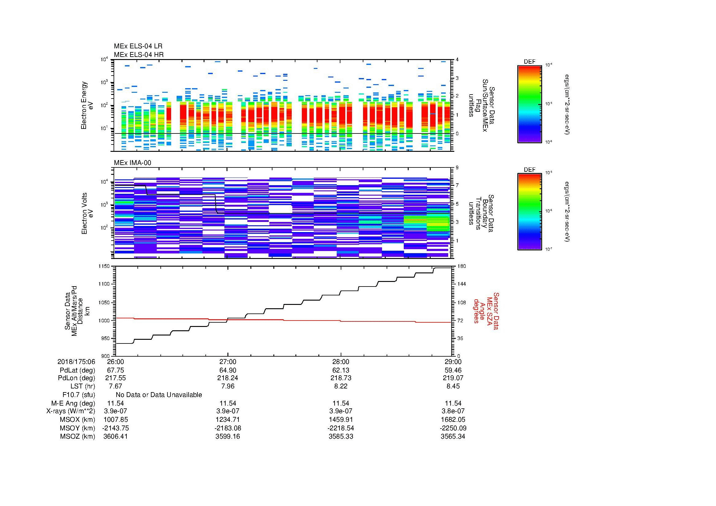 SurveyImages/MAVMPB_MExMPB_2018175_0626_2018175_0629_C_Quicklook_ELS04_IMA00.gif