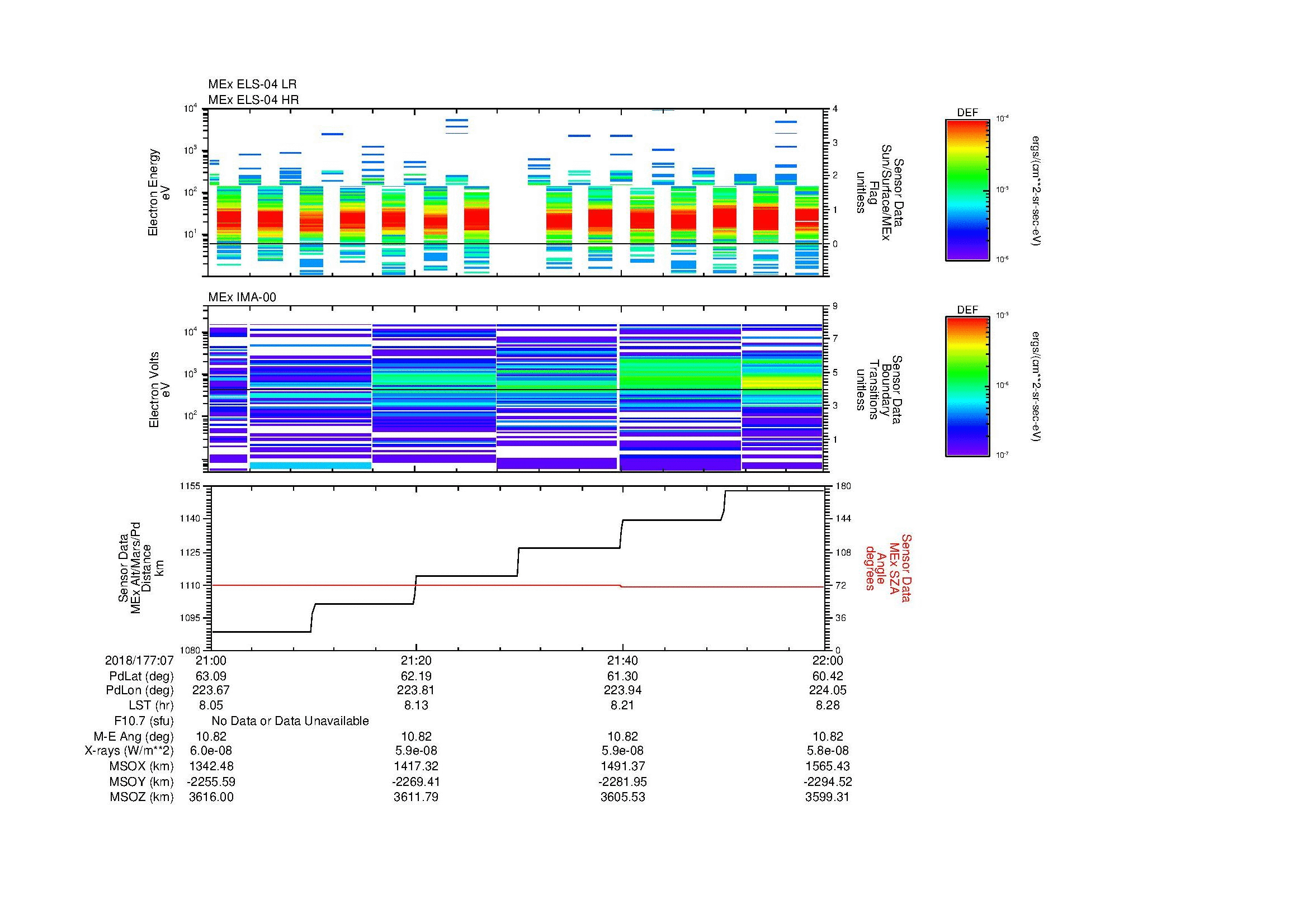 SurveyImages/MAVMPB_MExMPB_2018177_0721_2018177_0722_C_Quicklook_ELS04_IMA00.gif