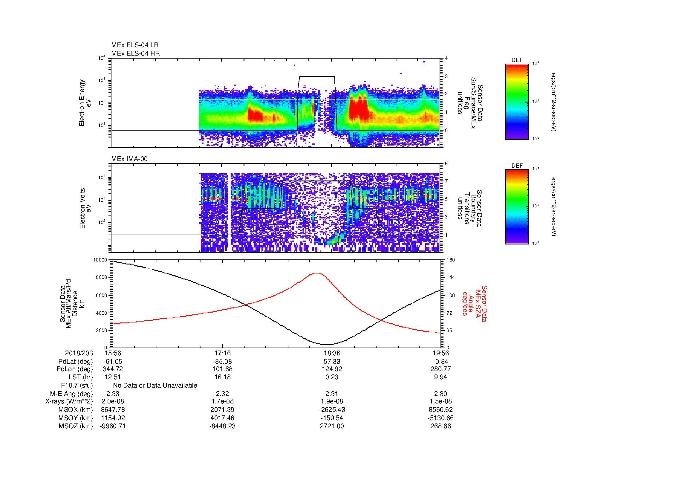 SurveyImages/MAVMPB_MExMPB_2018203_1556_2018203_1957_B_Quicklook_ELS04_IMA00.gif