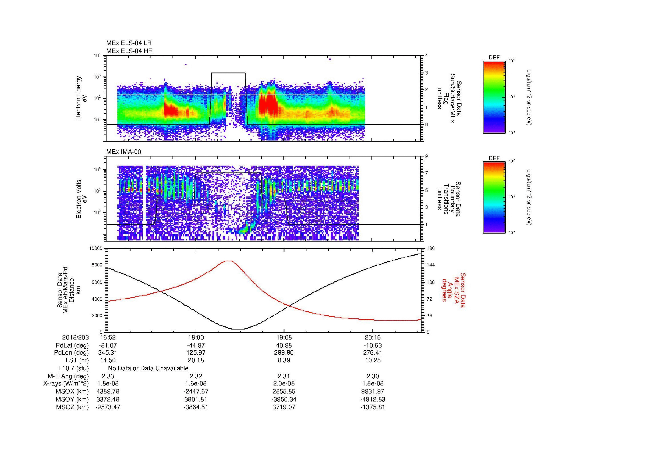 SurveyImages/MAVMPB_MExMPB_2018203_1652_2018203_2055_B_Quicklook_ELS04_IMA00.gif