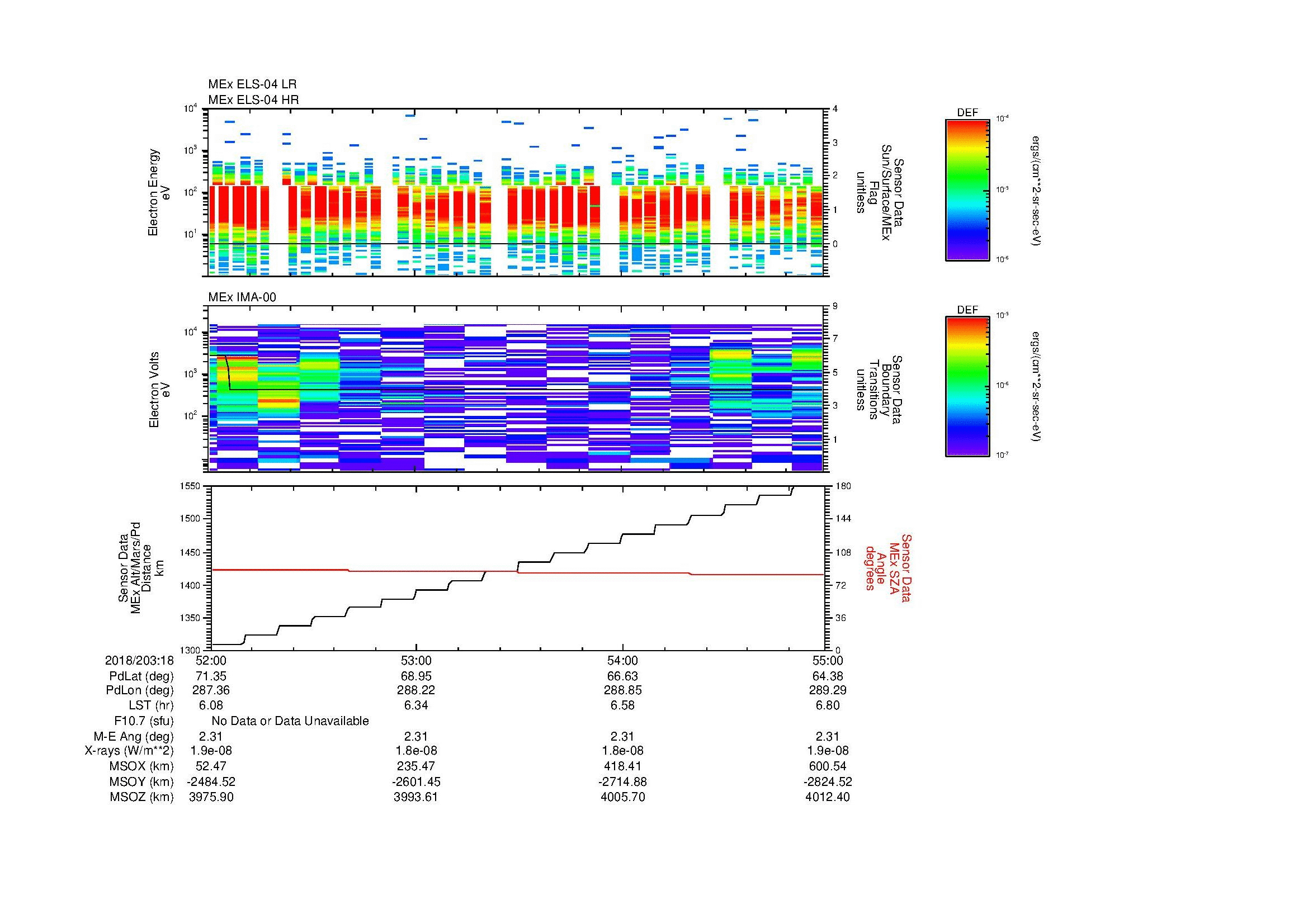 SurveyImages/MAVMPB_MExMPB_2018203_1852_2018203_1855_C_Quicklook_ELS04_IMA00.gif