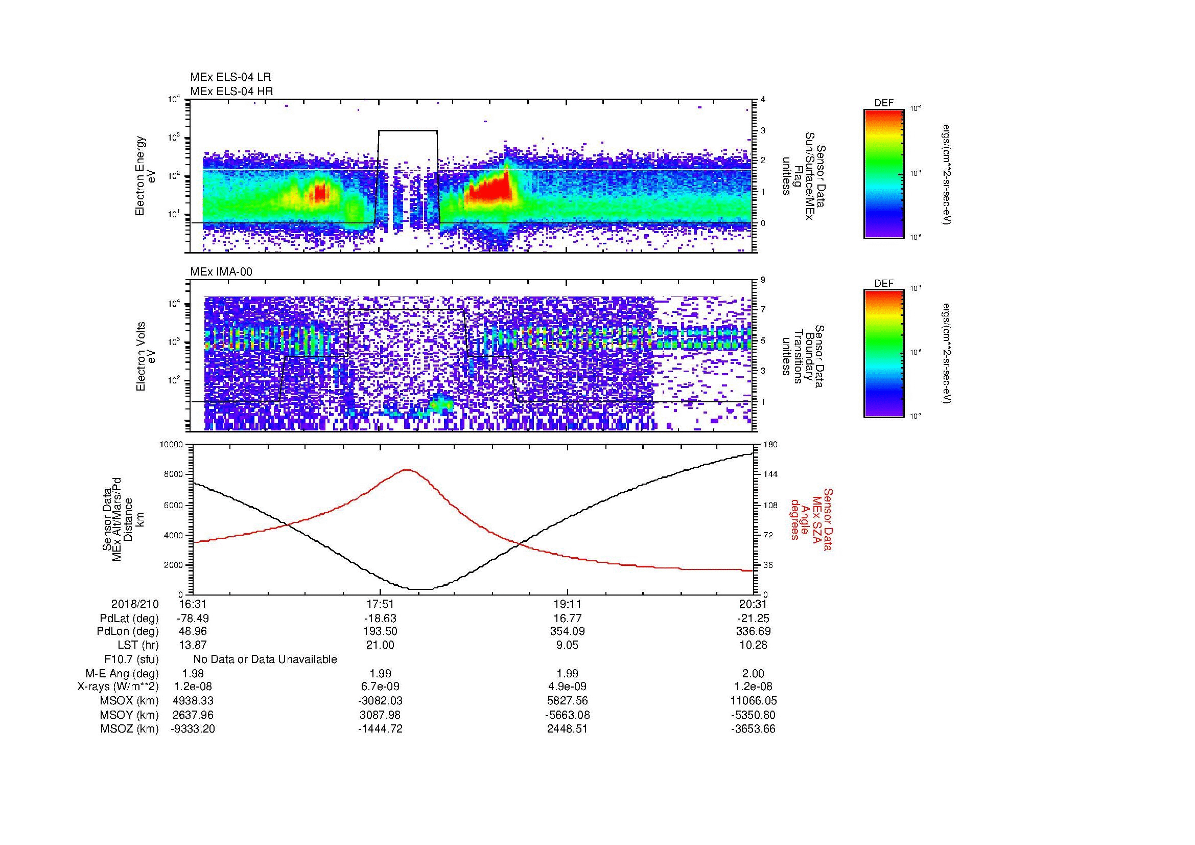 SurveyImages/MAVMPB_MExMPB_2018210_1631_2018210_2032_B_Quicklook_ELS04_IMA00.gif