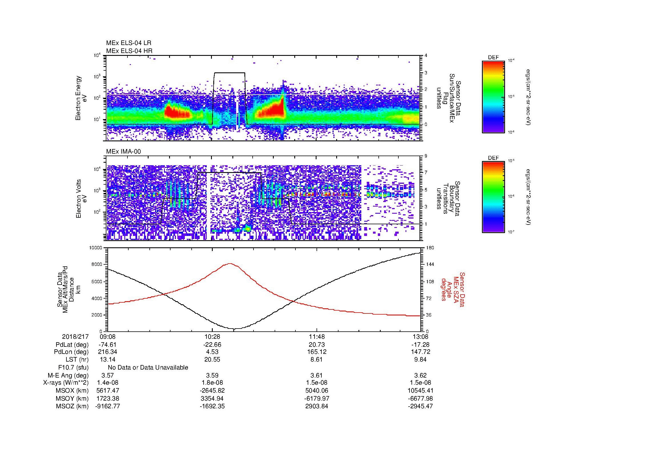 SurveyImages/MAVMPB_MExMPB_2018217_0908_2018217_1309_B_Quicklook_ELS04_IMA00.gif