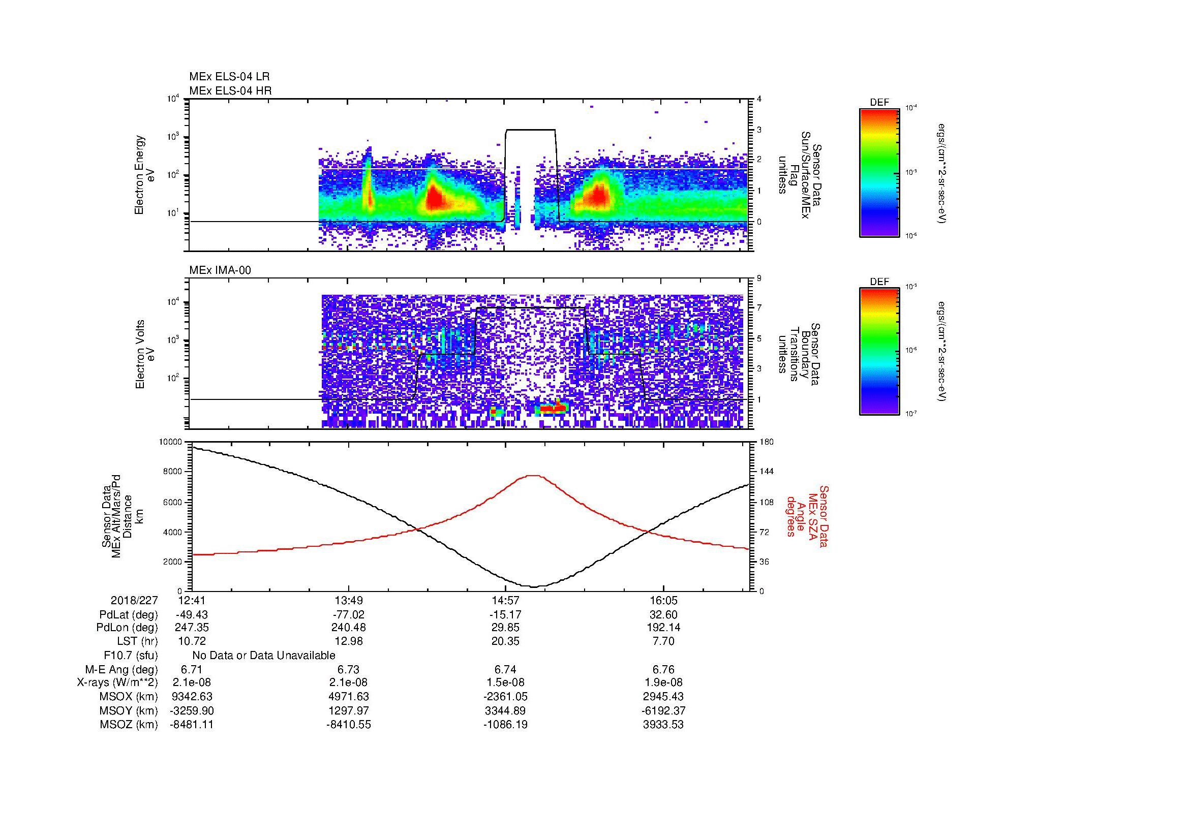 SurveyImages/MAVMPB_MExMPB_2018227_1241_2018227_1644_B_Quicklook_ELS04_IMA00.gif
