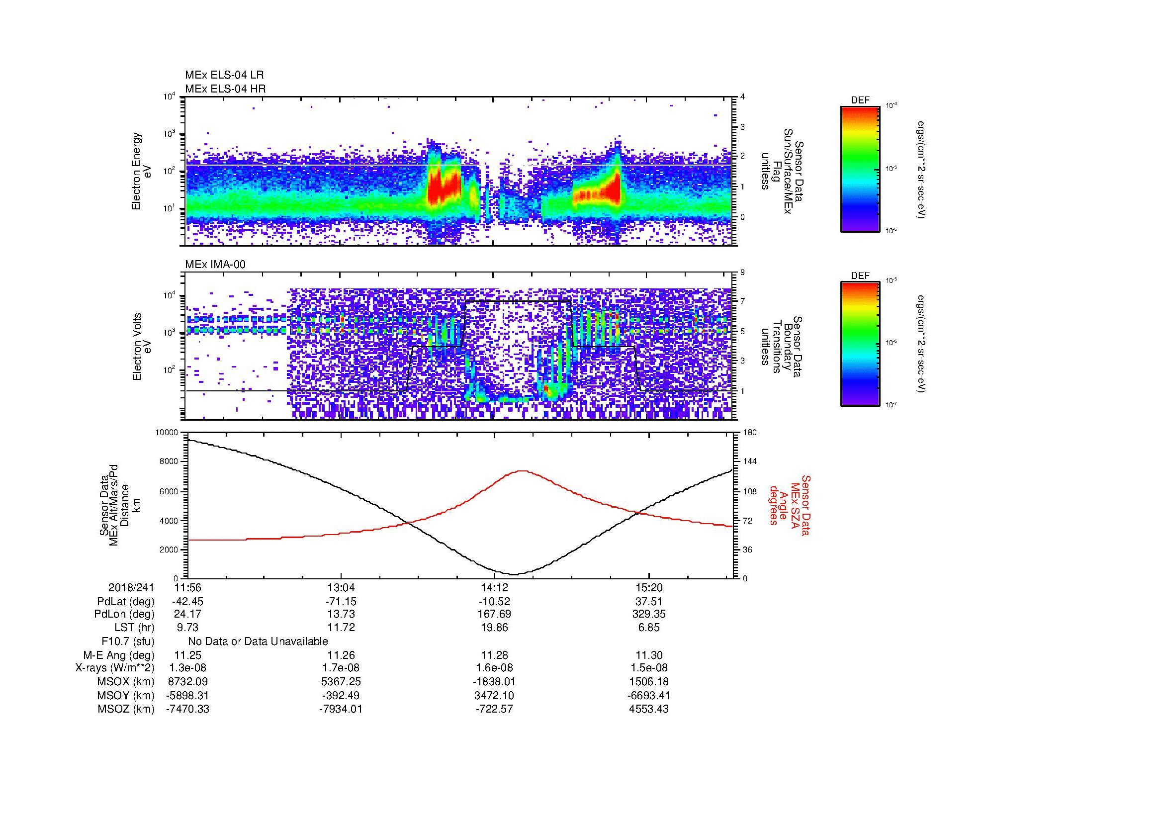 SurveyImages/MAVMPB_MExMPB_2018241_1156_2018241_1559_B_Quicklook_ELS04_IMA00.gif