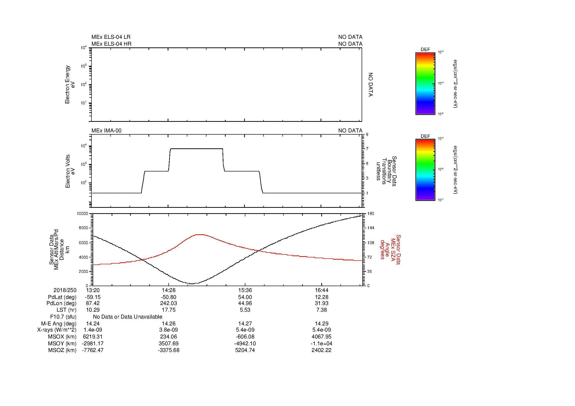 SurveyImages/MAVMPB_MExMPB_2018250_1320_2018250_1722_B_Quicklook_ELS04_IMA00.gif