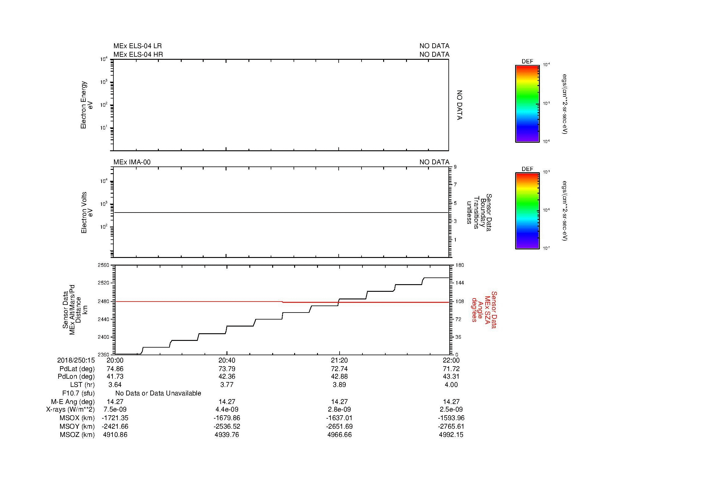 SurveyImages/MAVMPB_MExMPB_2018250_1520_2018250_1522_C_Quicklook_ELS04_IMA00.gif
