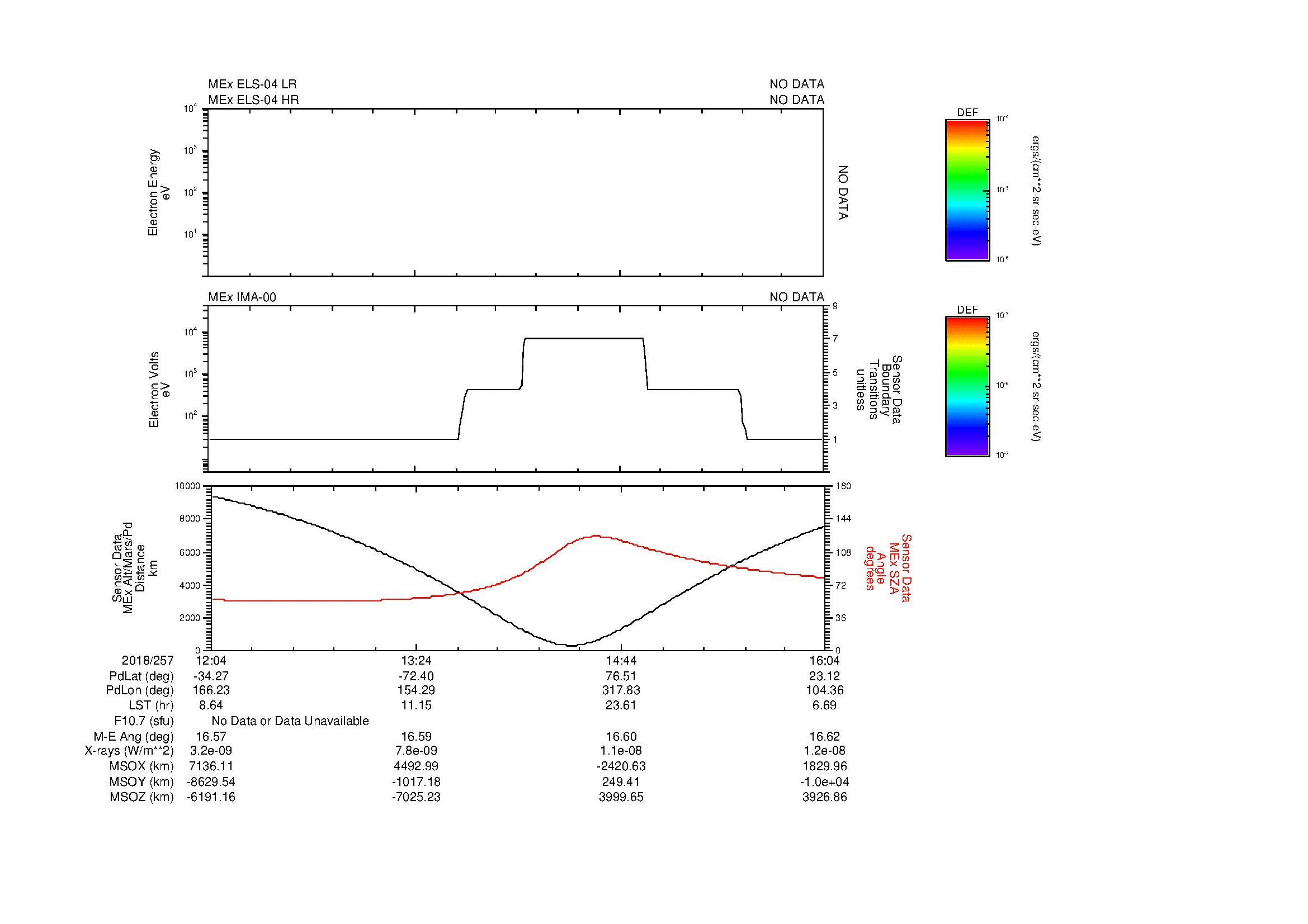SurveyImages/MAVMPB_MExMPB_2018257_1204_2018257_1605_B_Quicklook_ELS04_IMA00.gif