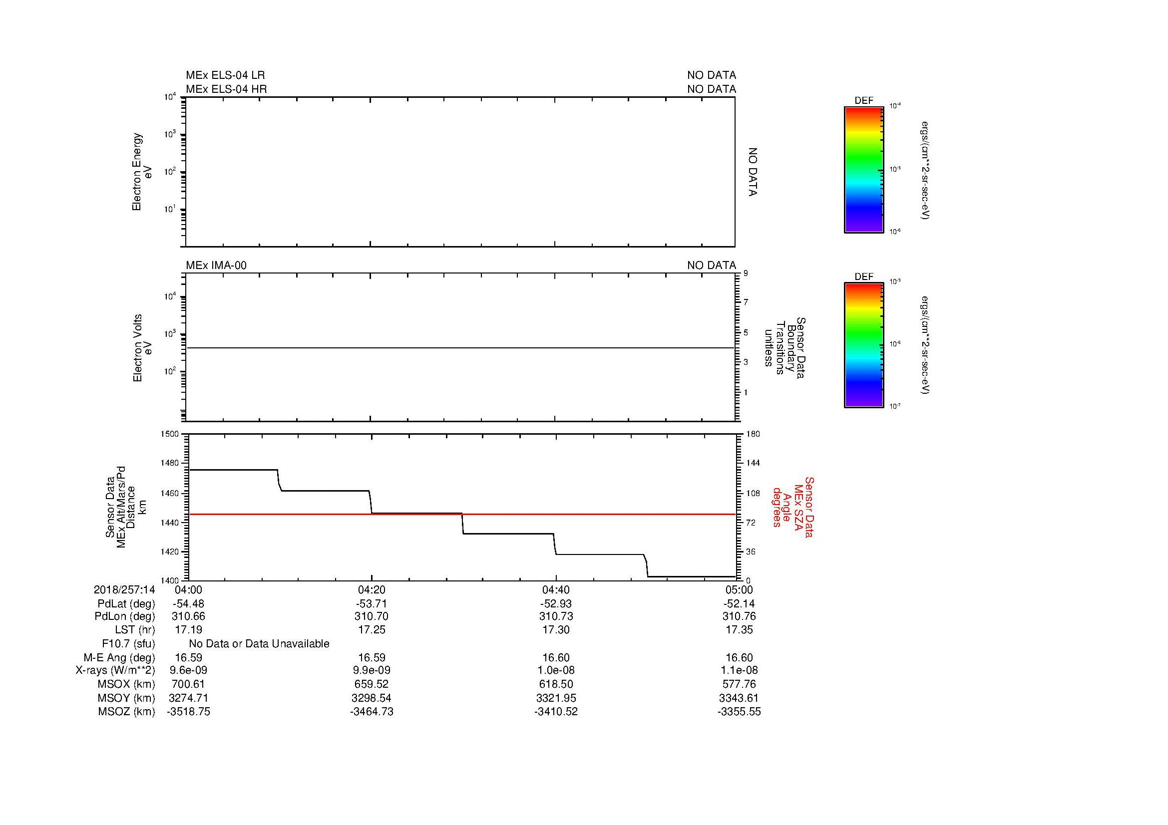 SurveyImages/MAVMPB_MExMPB_2018257_1404_2018257_1405_C_Quicklook_ELS04_IMA00.gif