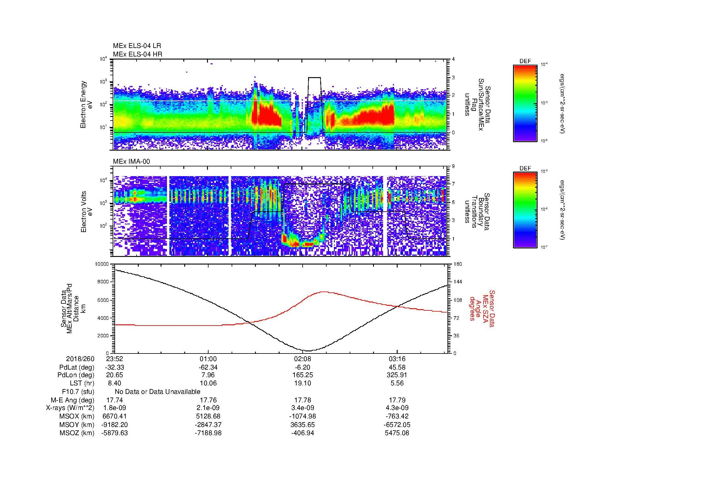 SurveyImages/MAVMPB_MExMPB_2018260_2352_2018261_0354_B_Quicklook_ELS04_IMA00.gif