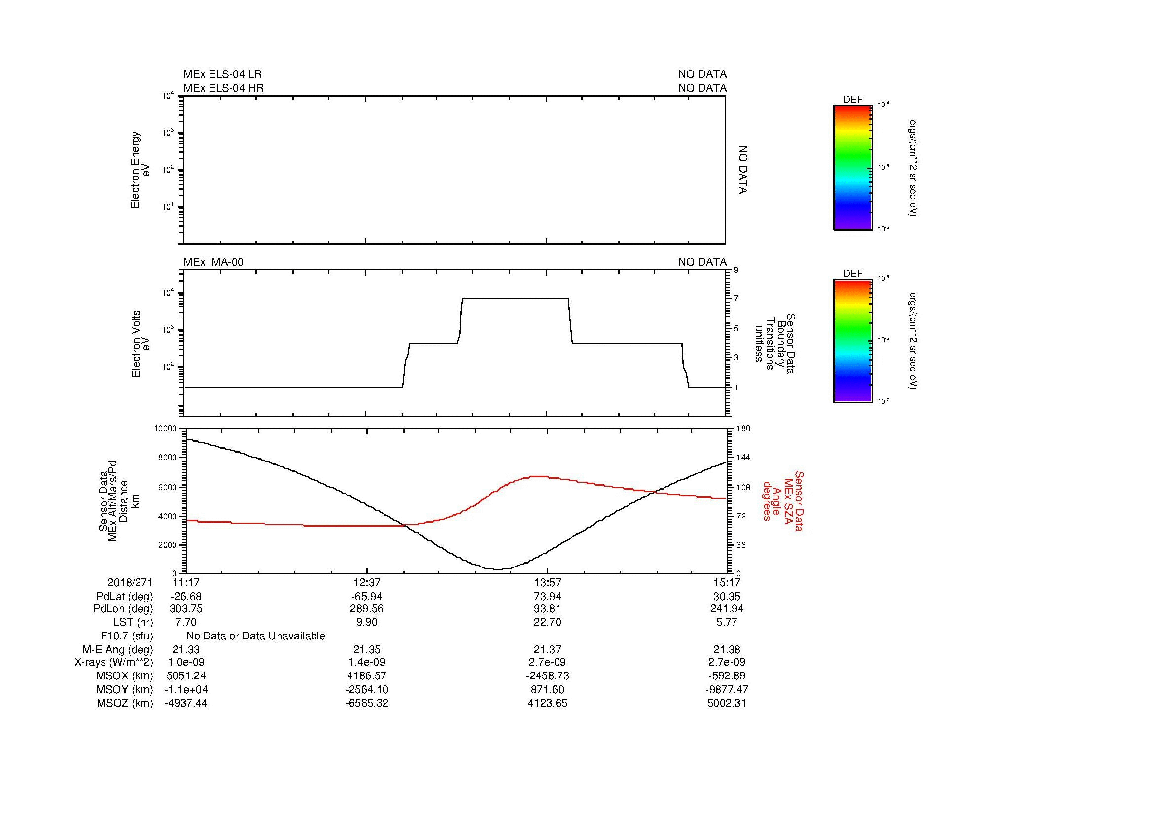 SurveyImages/MAVMPB_MExMPB_2018271_1117_2018271_1518_B_Quicklook_ELS04_IMA00.gif