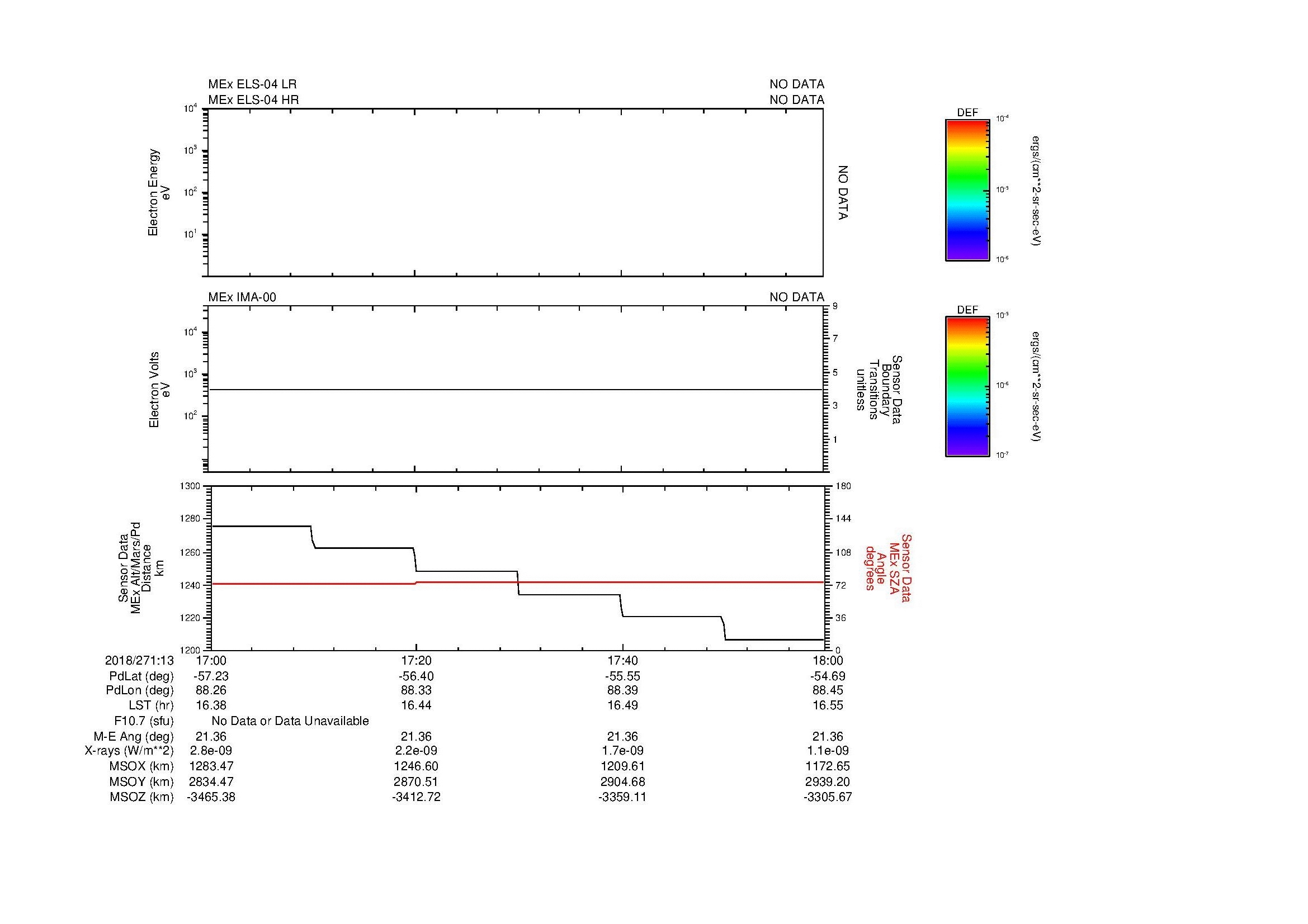 SurveyImages/MAVMPB_MExMPB_2018271_1317_2018271_1318_C_Quicklook_ELS04_IMA00.gif