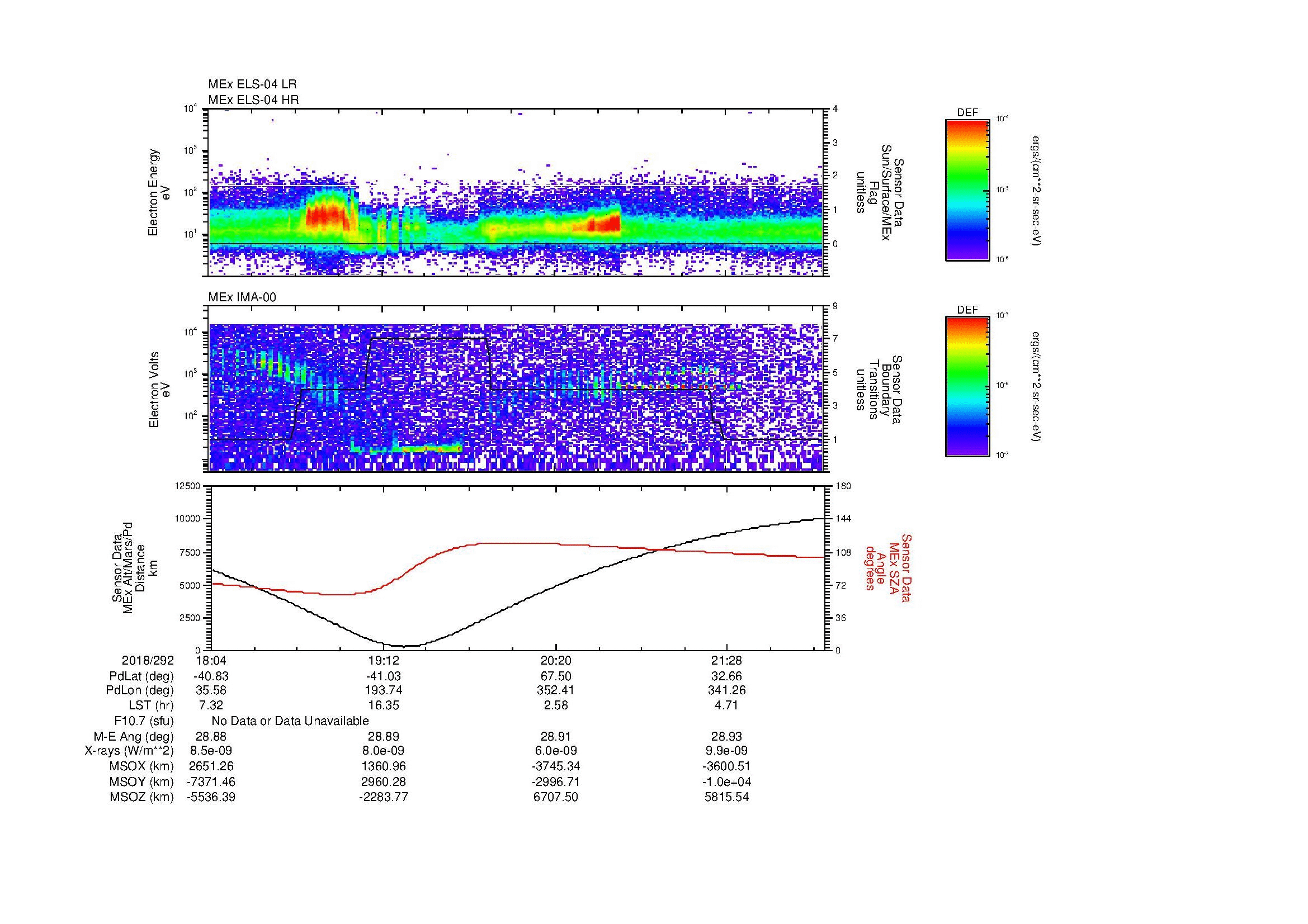 SurveyImages/MAVMPB_MExMPB_2018292_1804_2018292_2208_B_Quicklook_ELS04_IMA00.gif