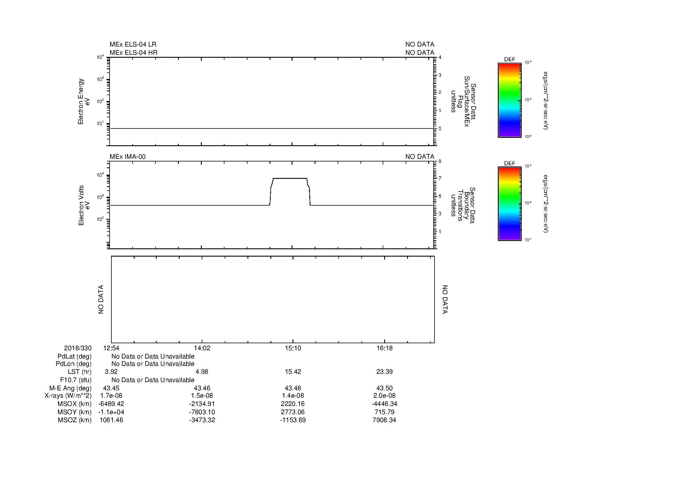 SurveyImages/MAVMPB_MExMPB_2018330_1254_2018330_1657_B_Quicklook_ELS04_IMA00.gif