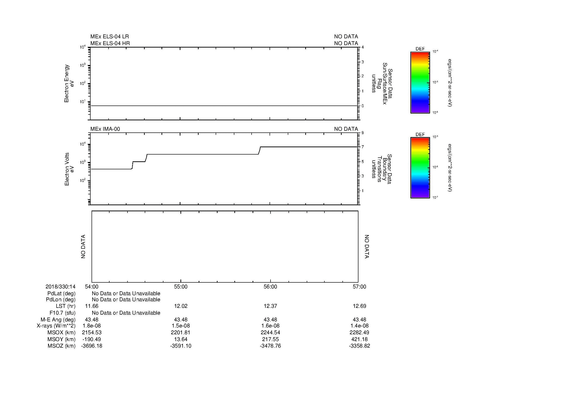 SurveyImages/MAVMPB_MExMPB_2018330_1454_2018330_1457_C_Quicklook_ELS04_IMA00.gif