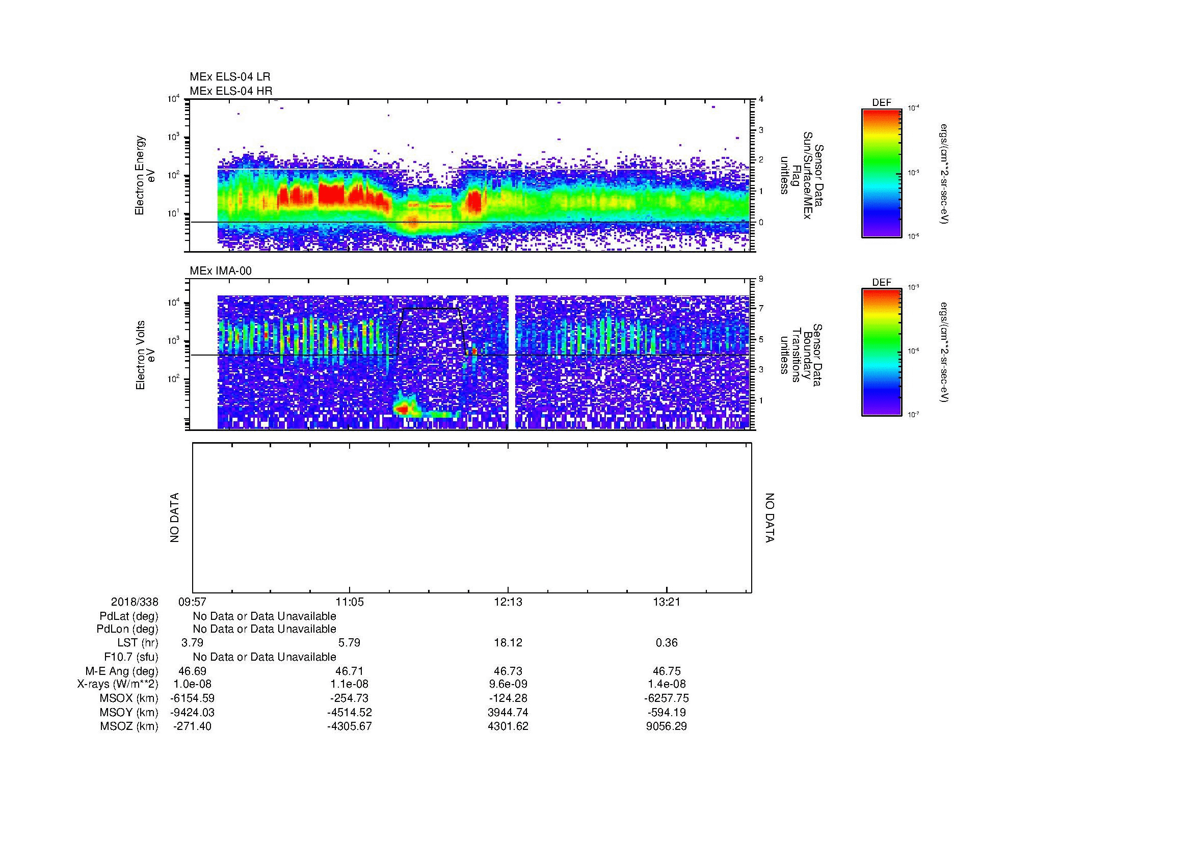 SurveyImages/MAVMPB_MExMPB_2018338_0957_2018338_1359_B_Quicklook_ELS04_IMA00.gif