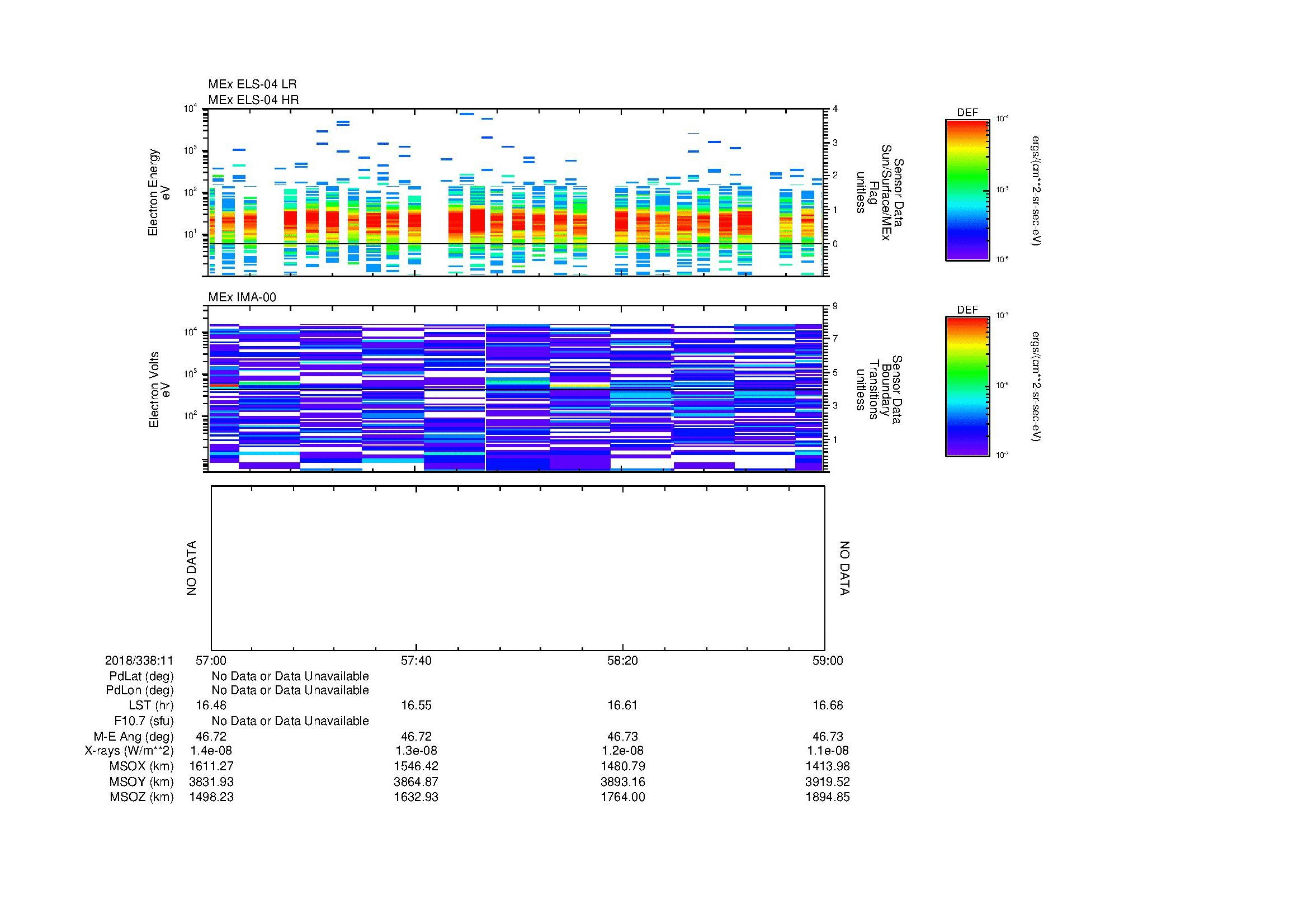 SurveyImages/MAVMPB_MExMPB_2018338_1157_2018338_1159_C_Quicklook_ELS04_IMA00.gif