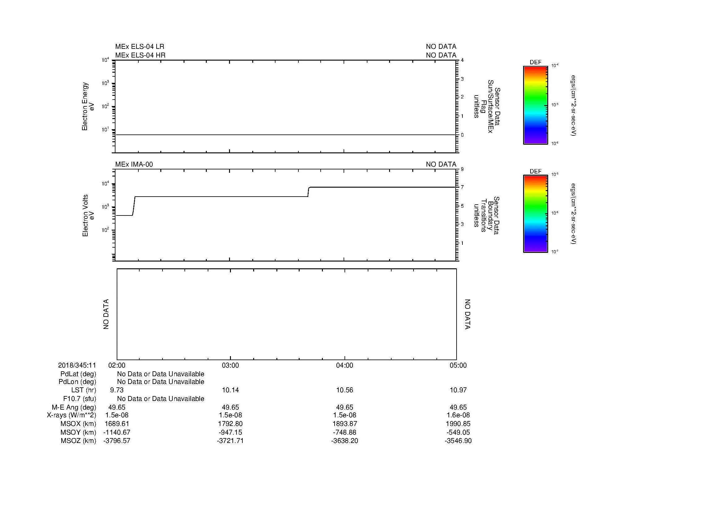 SurveyImages/MAVMPB_MExMPB_2018345_1102_2018345_1105_C_Quicklook_ELS04_IMA00.gif