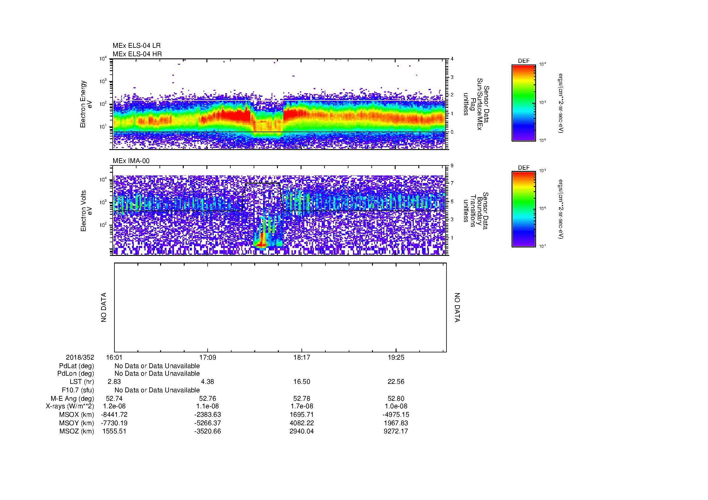 SurveyImages/MAVMPB_MExMPB_2018352_1601_2018352_2003_B_Quicklook_ELS04_IMA00.gif