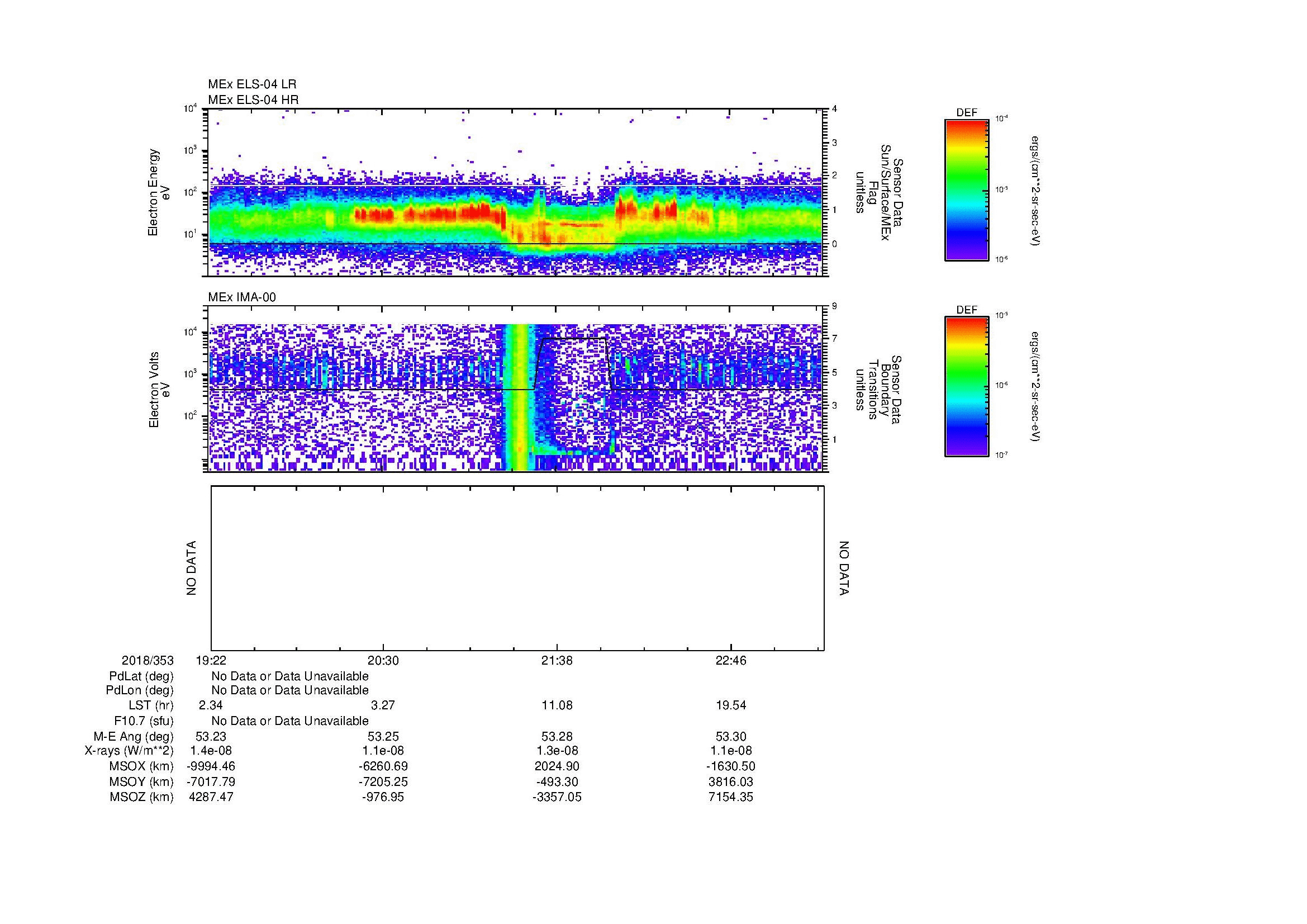 SurveyImages/MAVMPB_MExMPB_2018353_1922_2018353_2324_B_Quicklook_ELS04_IMA00.gif