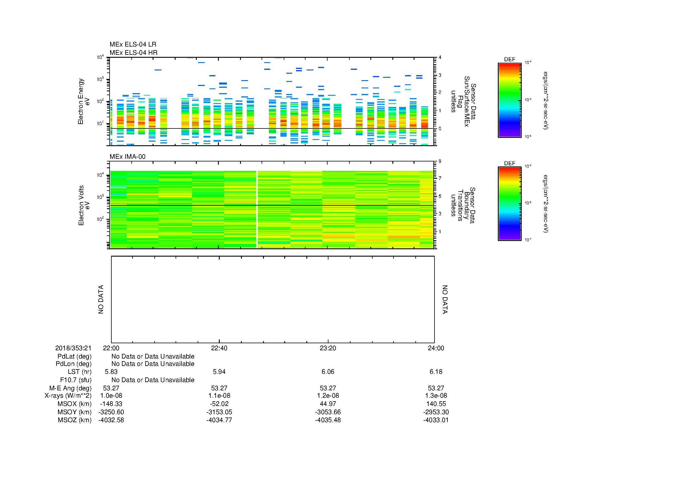 SurveyImages/MAVMPB_MExMPB_2018353_2122_2018353_2124_C_Quicklook_ELS04_IMA00.gif