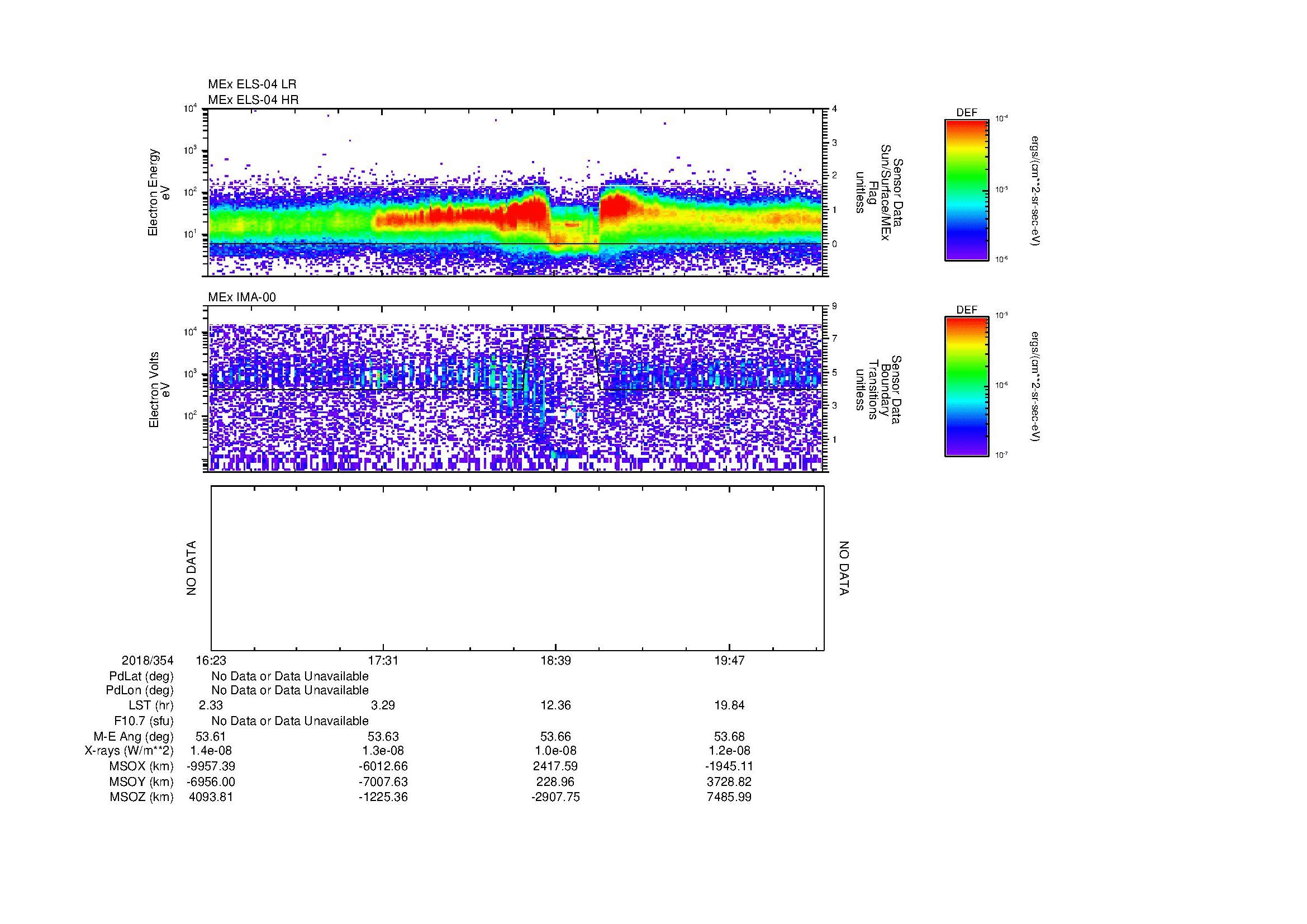 SurveyImages/MAVMPB_MExMPB_2018354_1623_2018354_2026_B_Quicklook_ELS04_IMA00.gif