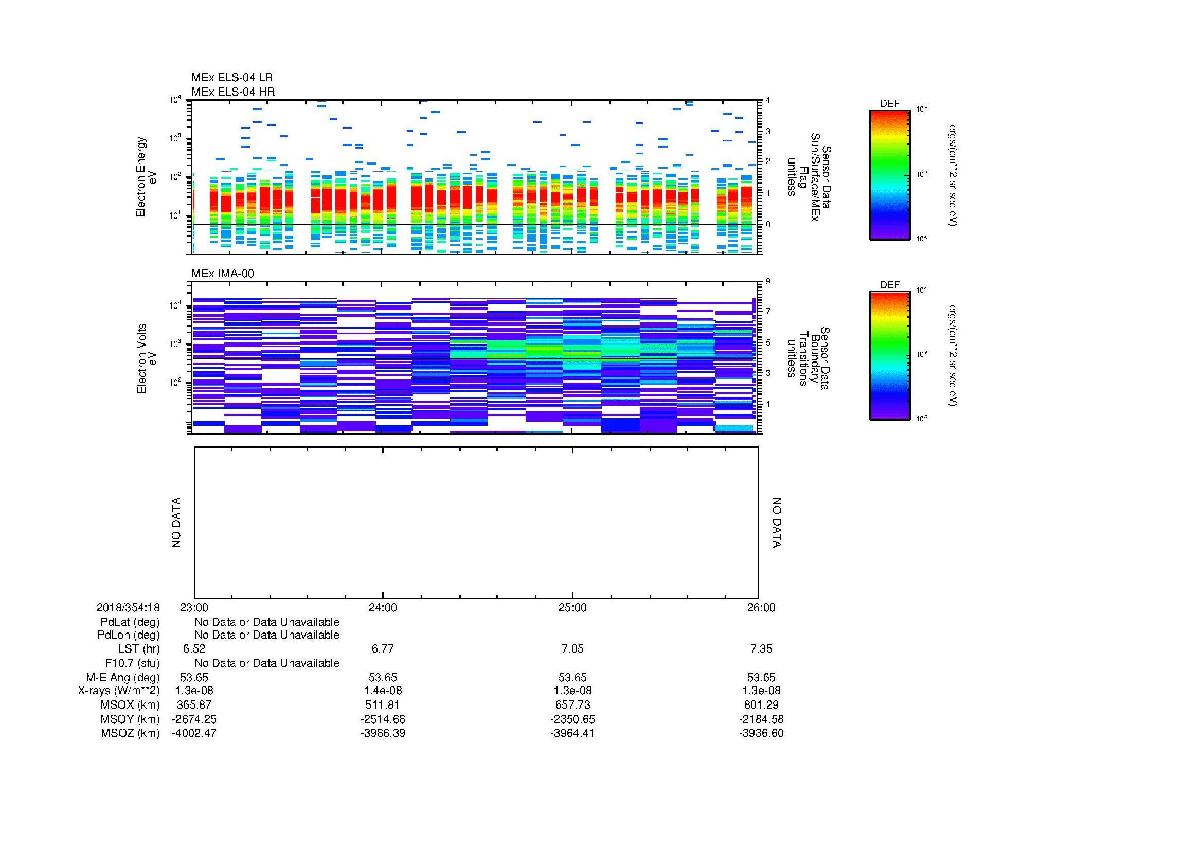 SurveyImages/MAVMPB_MExMPB_2018354_1823_2018354_1826_C_Quicklook_ELS04_IMA00.gif