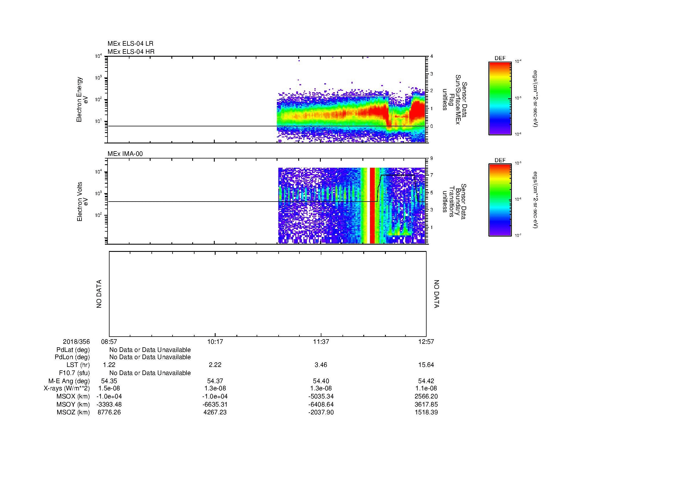 SurveyImages/MAVMPB_MExMPB_2018356_0857_2018356_1258_B_Quicklook_ELS04_IMA00.gif