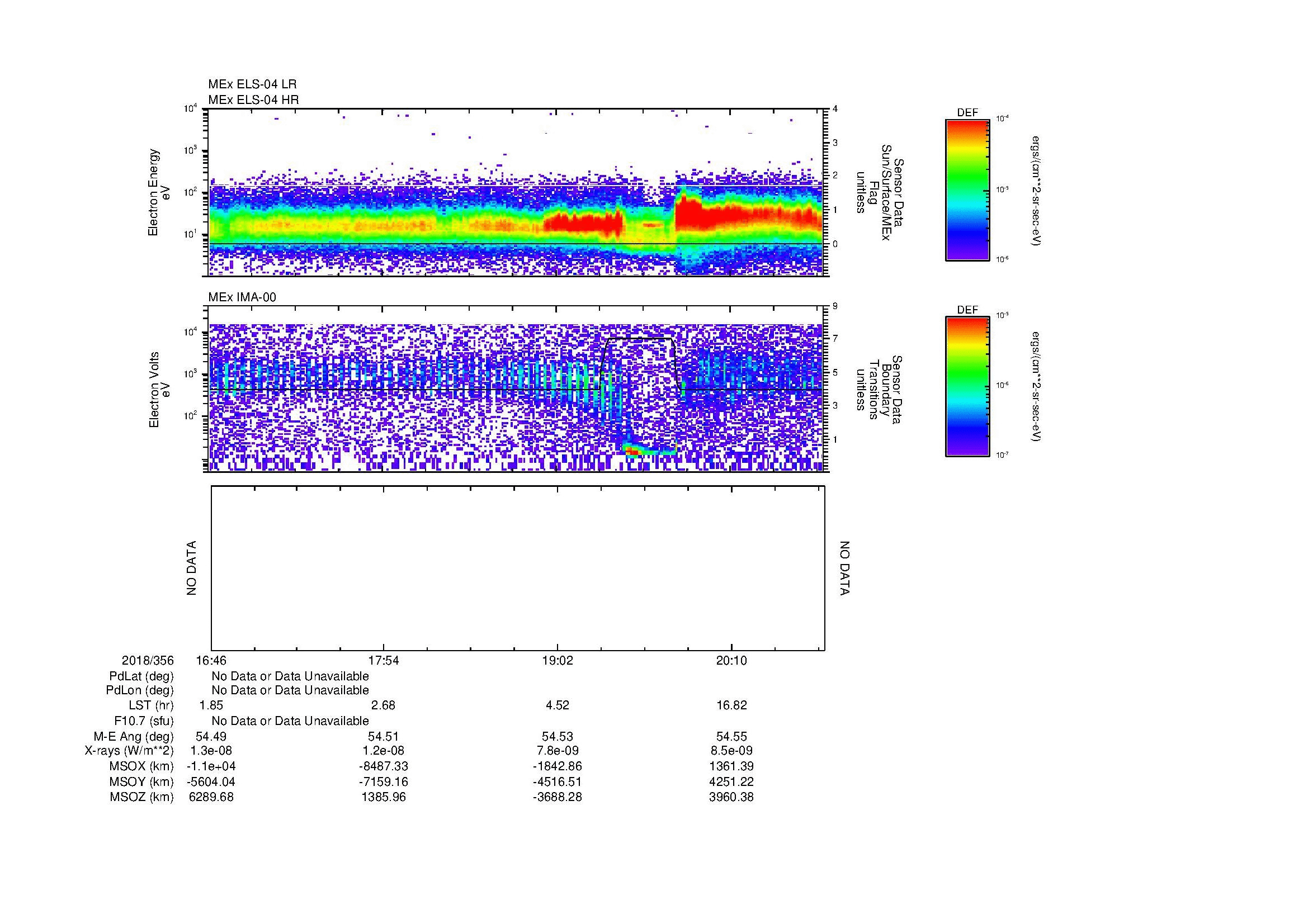 SurveyImages/MAVMPB_MExMPB_2018356_1646_2018356_2048_B_Quicklook_ELS04_IMA00.gif