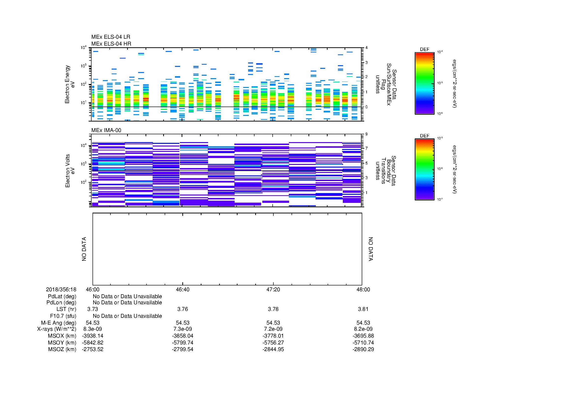 SurveyImages/MAVMPB_MExMPB_2018356_1846_2018356_1848_C_Quicklook_ELS04_IMA00.gif