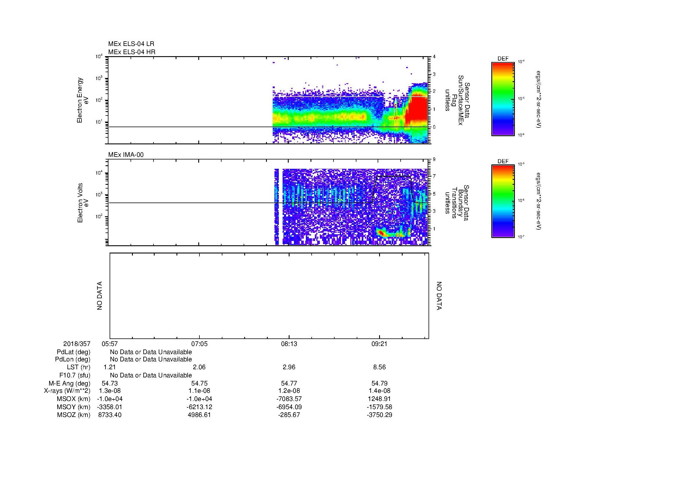 SurveyImages/MAVMPB_MExMPB_2018357_0557_2018357_1000_B_Quicklook_ELS04_IMA00.gif
