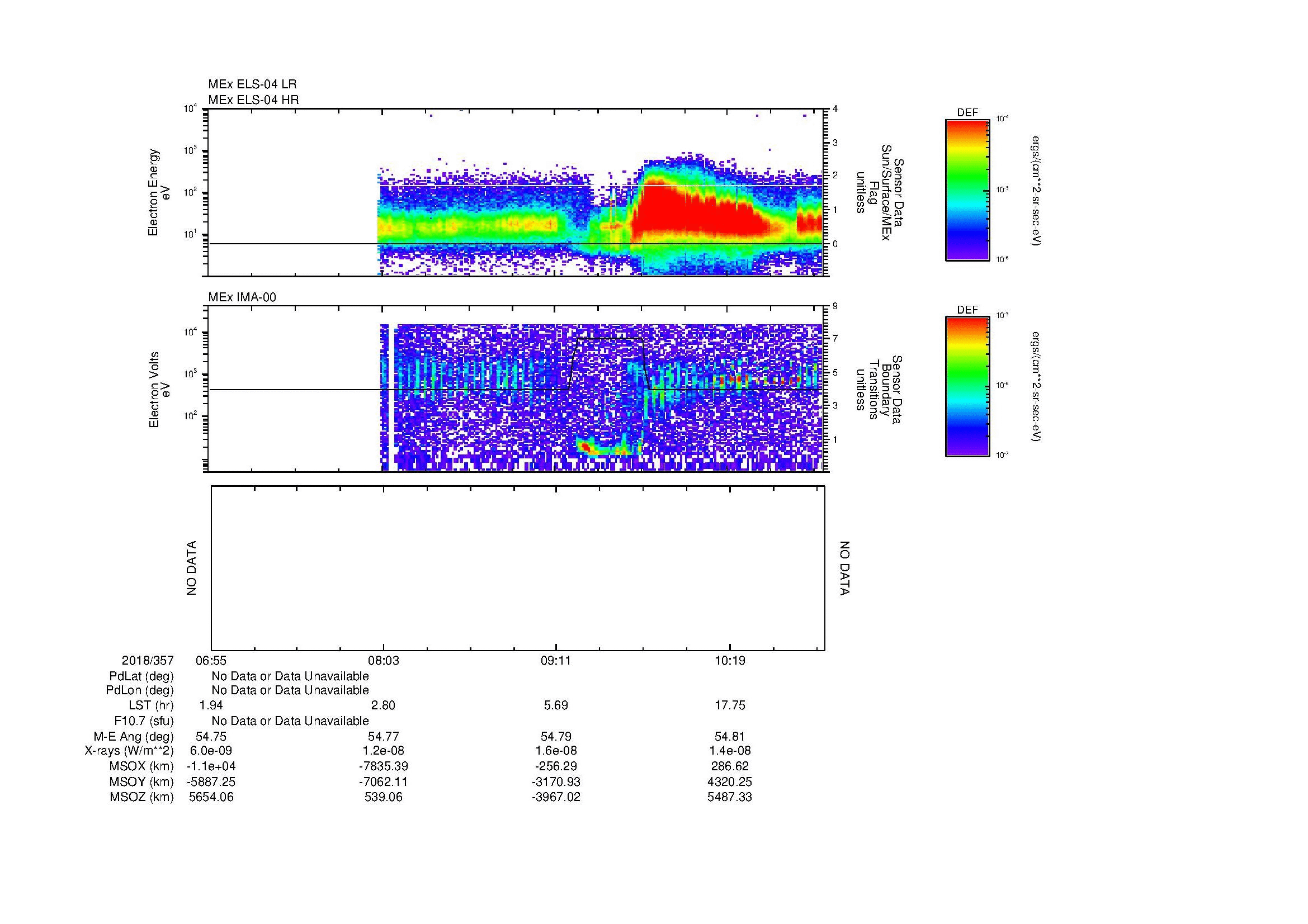 SurveyImages/MAVMPB_MExMPB_2018357_0655_2018357_1058_B_Quicklook_ELS04_IMA00.gif