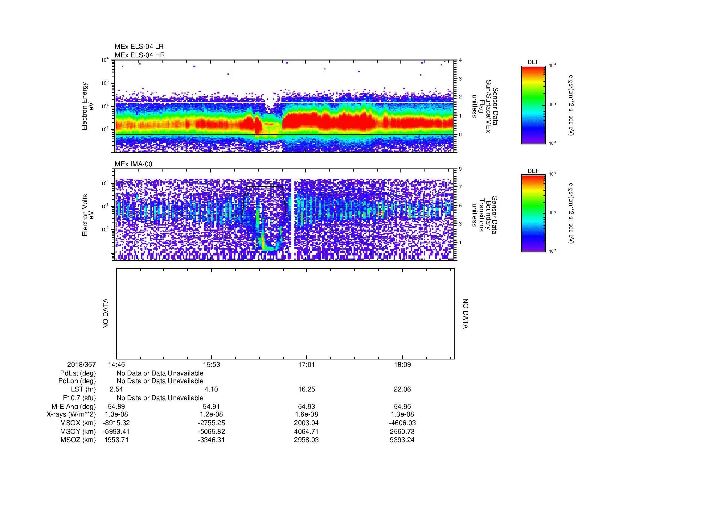 SurveyImages/MAVMPB_MExMPB_2018357_1445_2018357_1848_B_Quicklook_ELS04_IMA00.gif