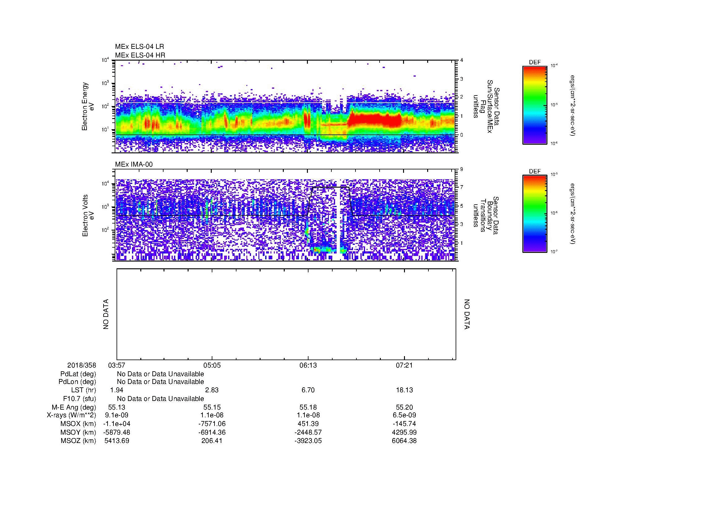 SurveyImages/MAVMPB_MExMPB_2018358_0357_2018358_0759_B_Quicklook_ELS04_IMA00.gif
