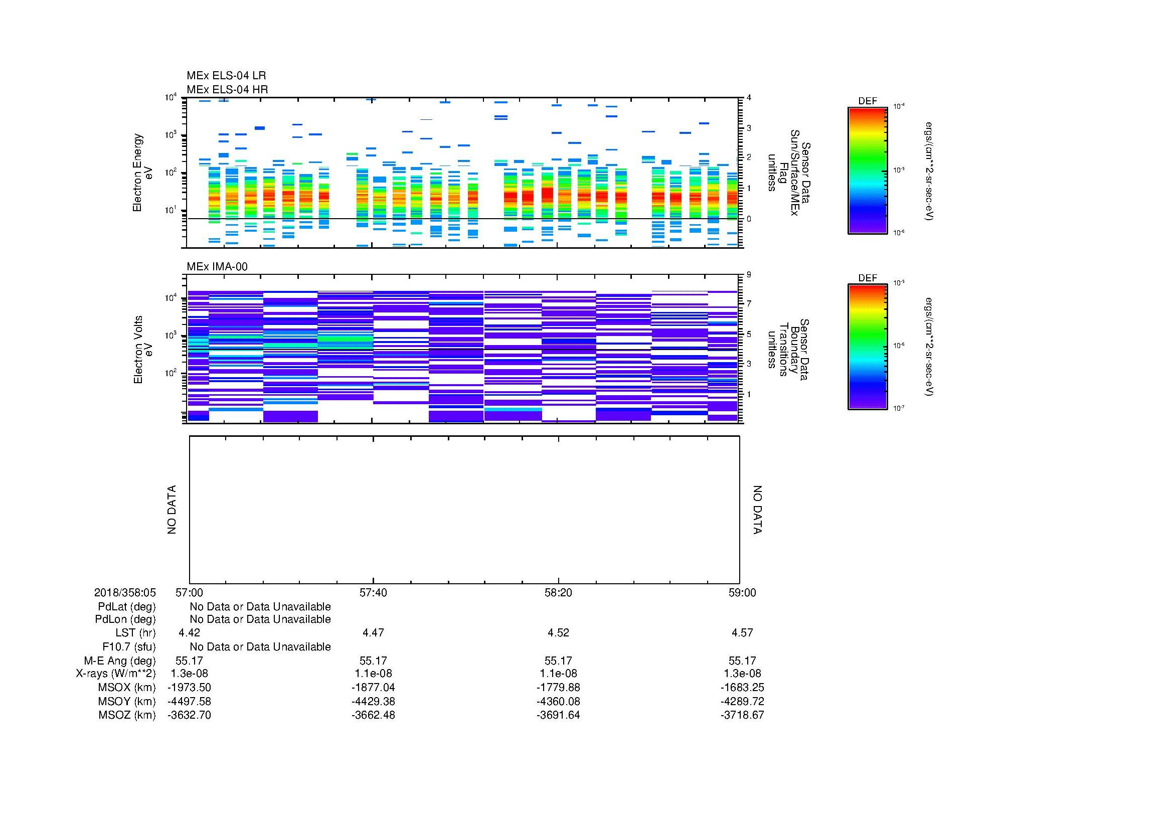 SurveyImages/MAVMPB_MExMPB_2018358_0557_2018358_0559_C_Quicklook_ELS04_IMA00.gif